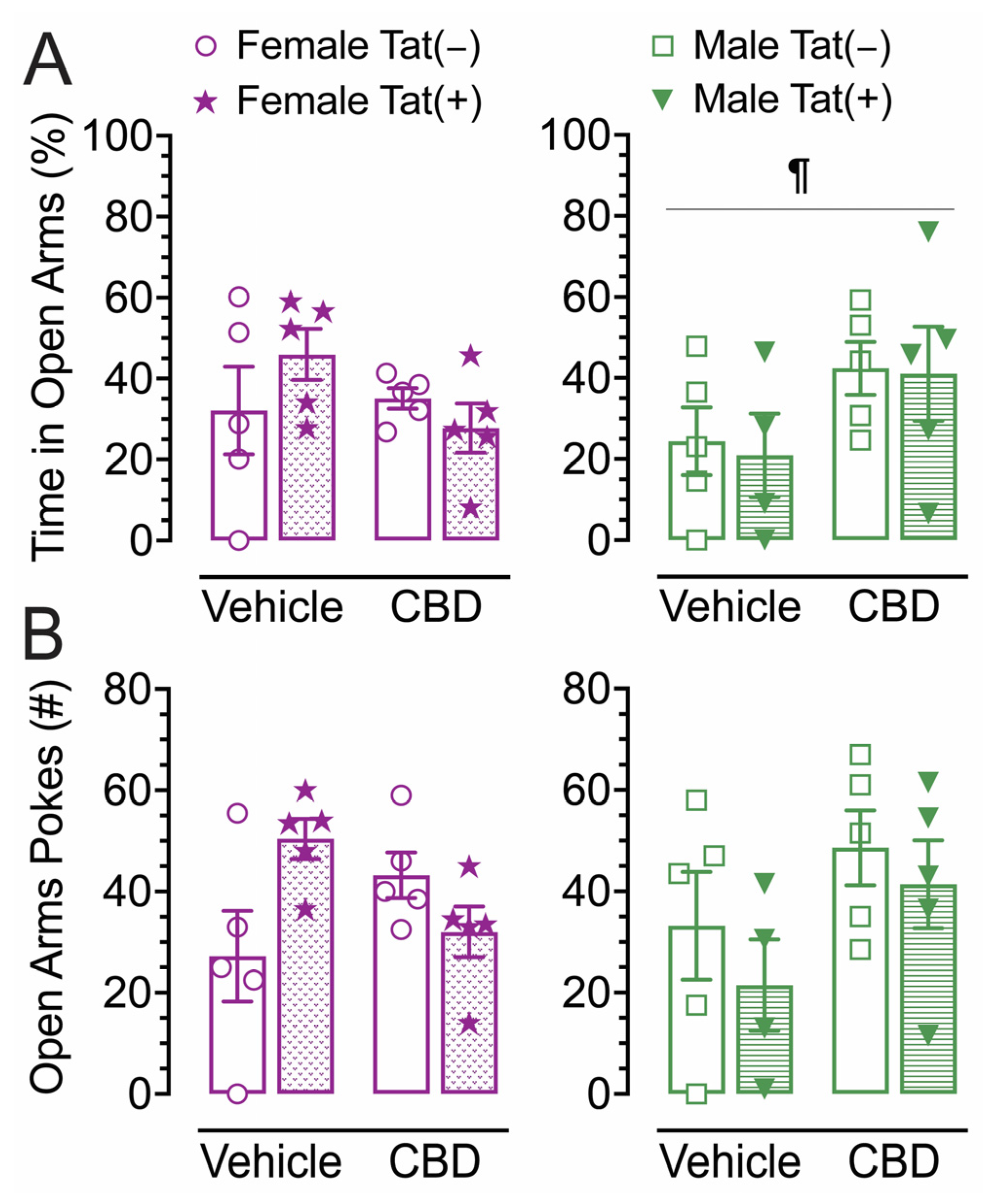 Preprints 87826 g002