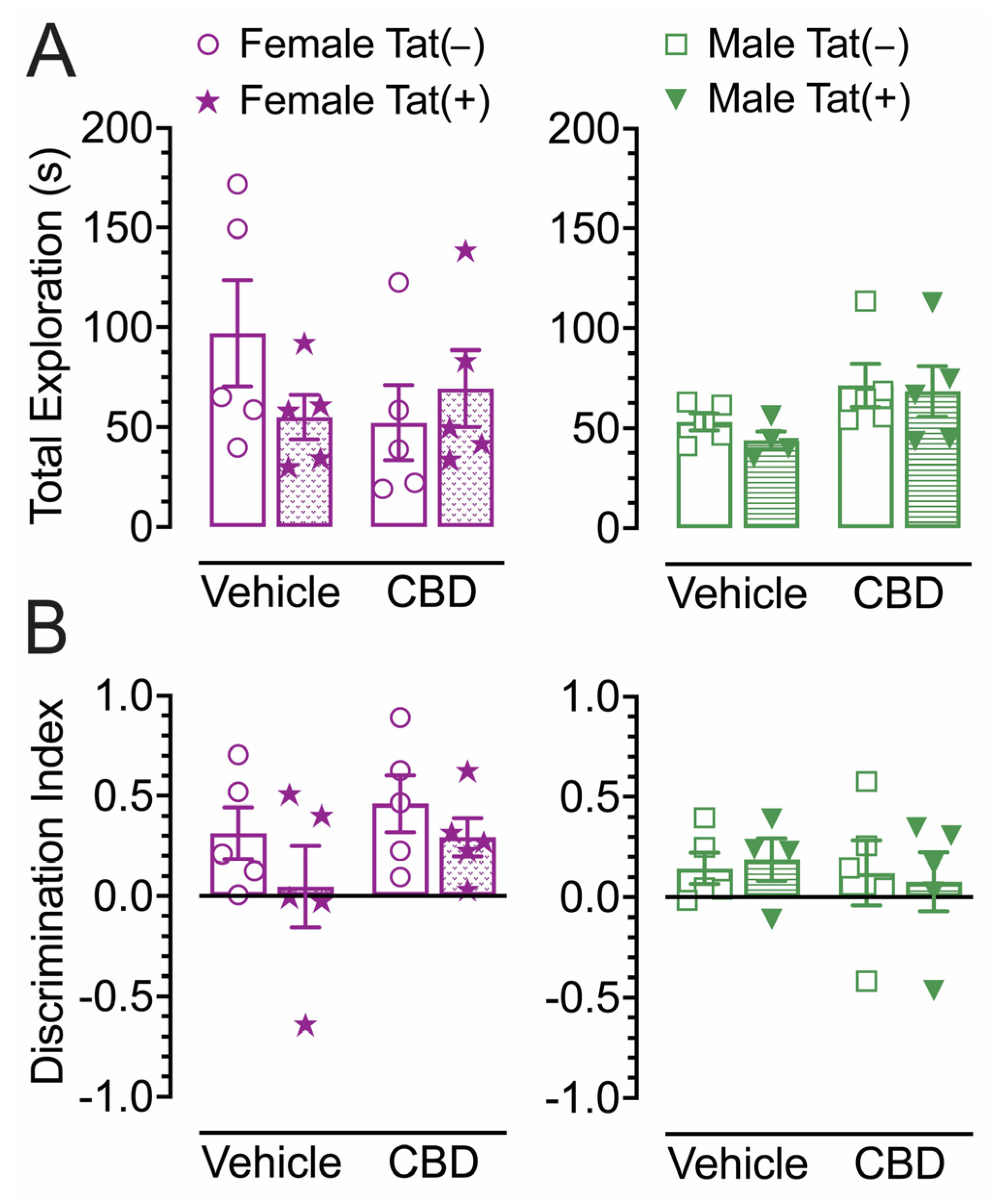 Preprints 87826 g003