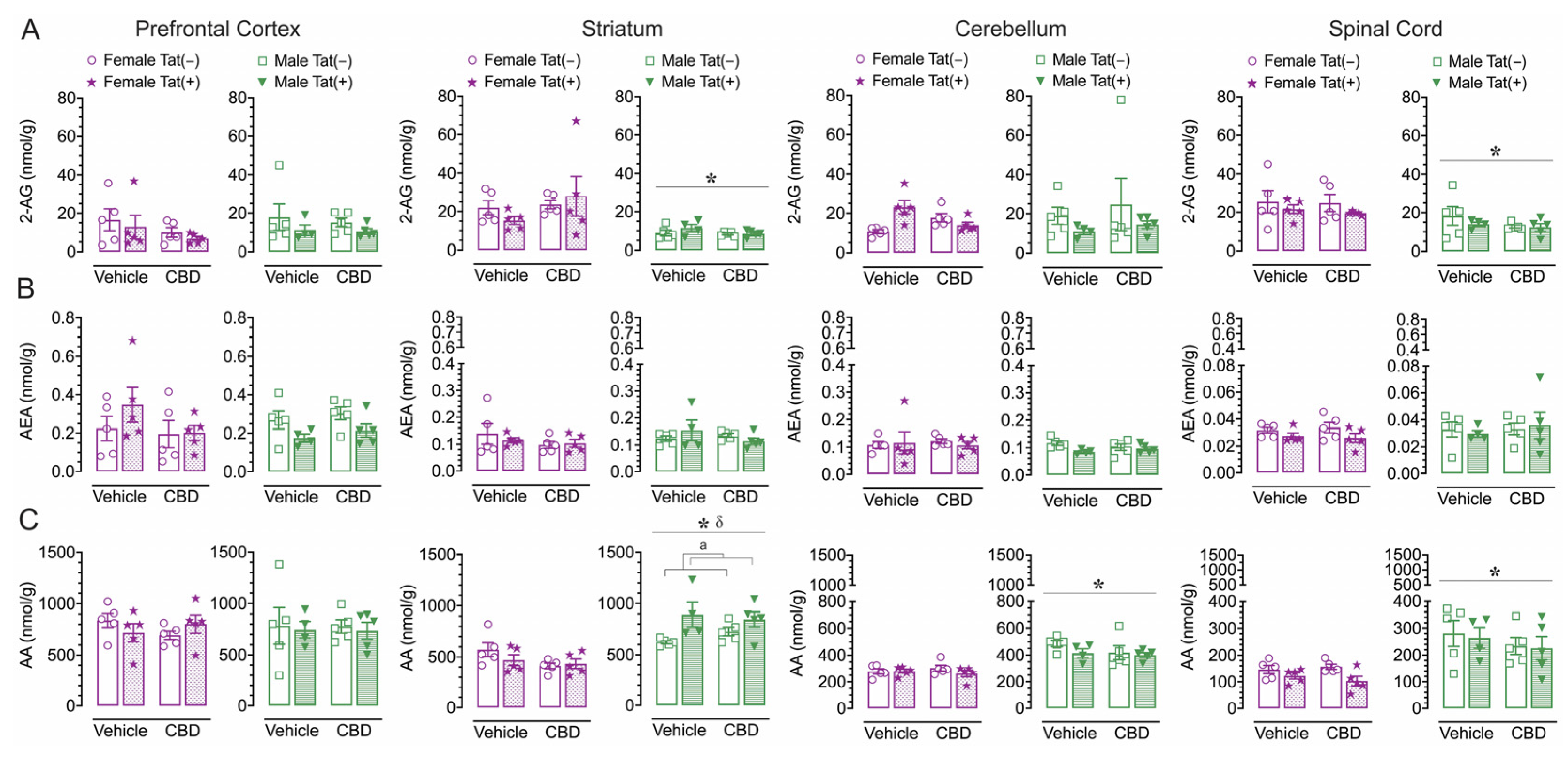 Preprints 87826 g004