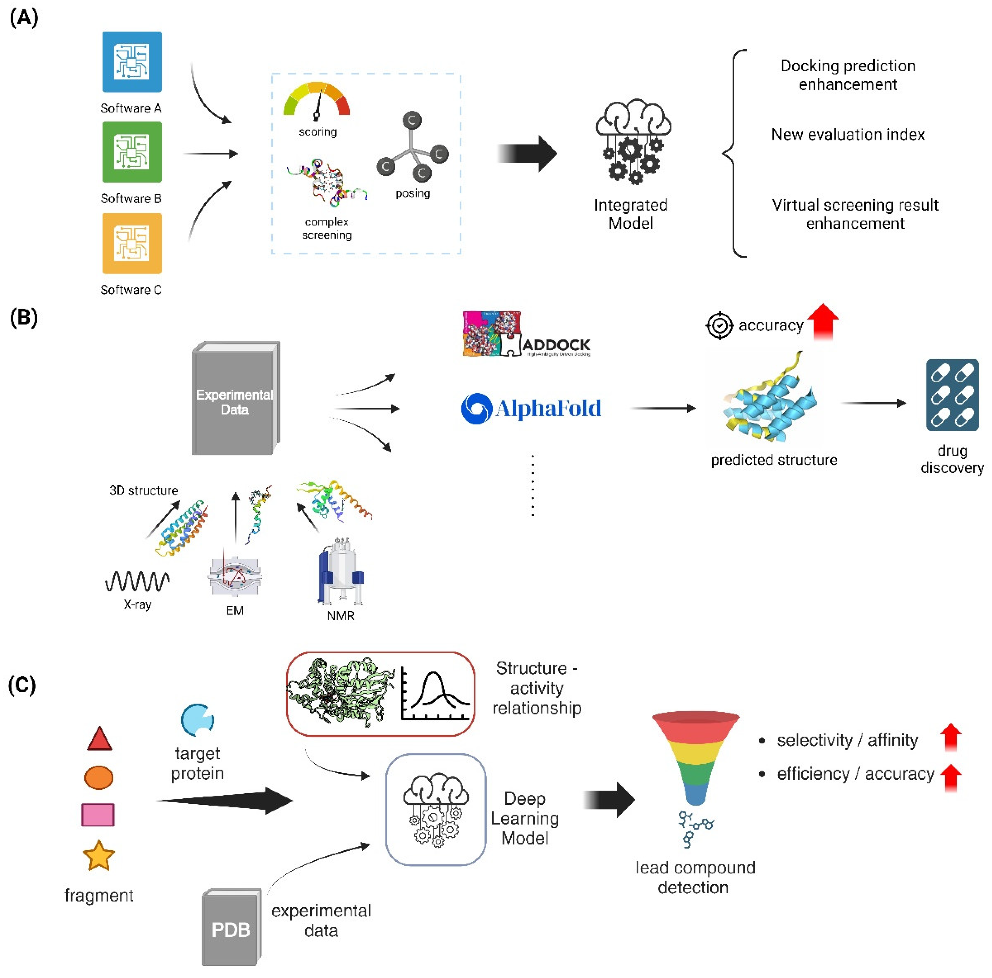 Preprints 116858 g004