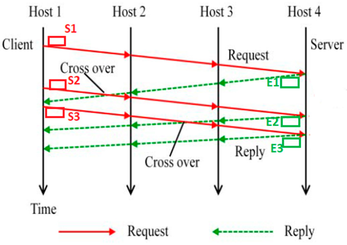 Preprints 81278 g002