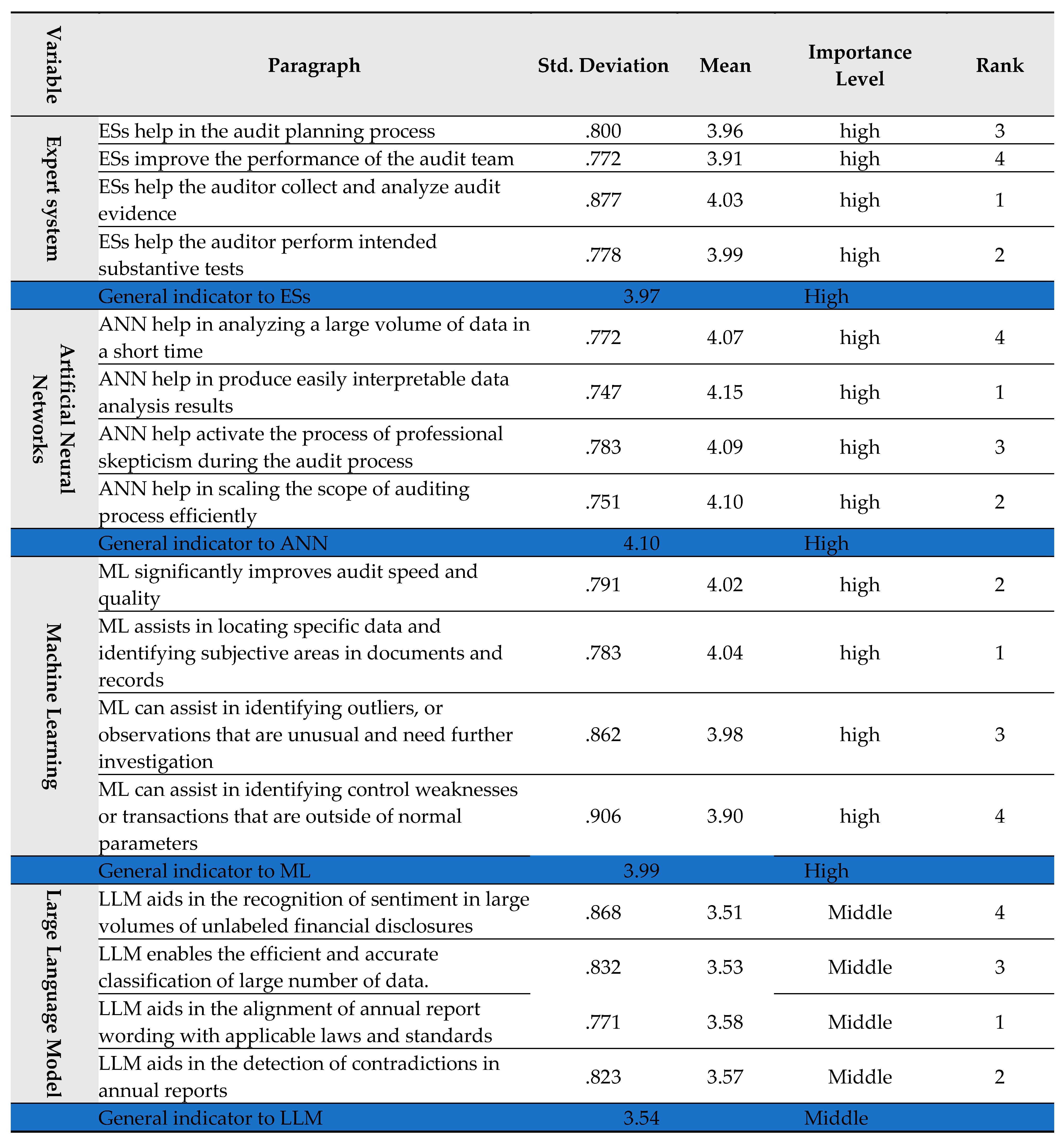 Preprints 99436 i001