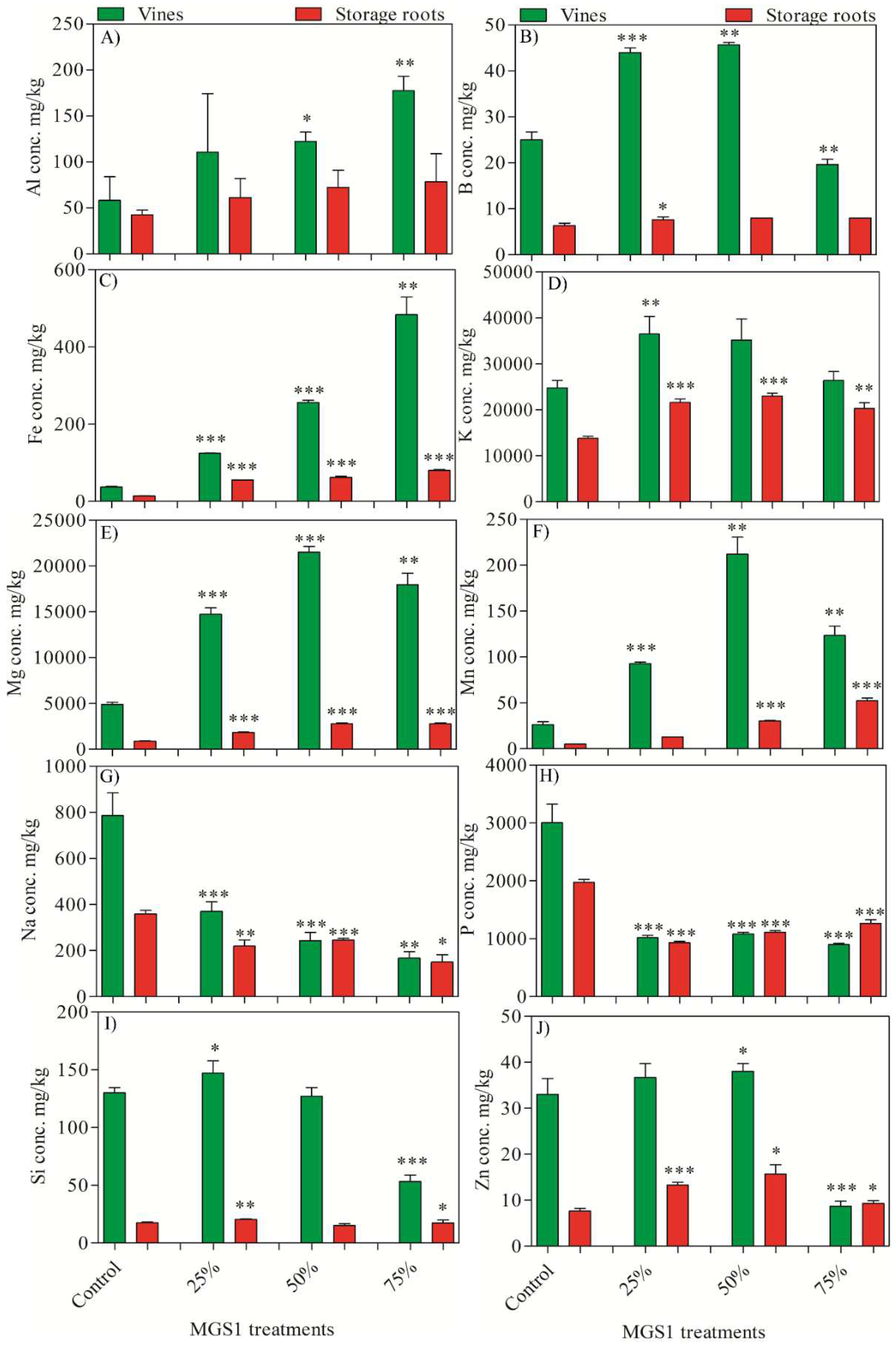 Preprints 90561 g004