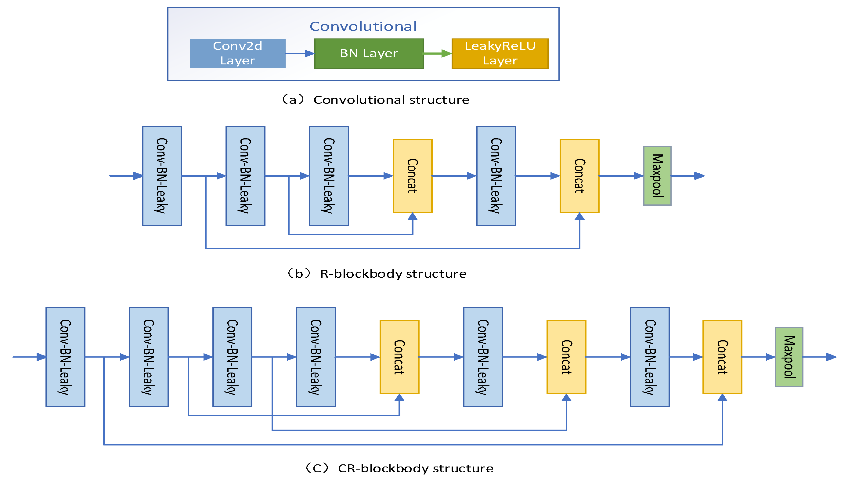 Preprints 79330 g002