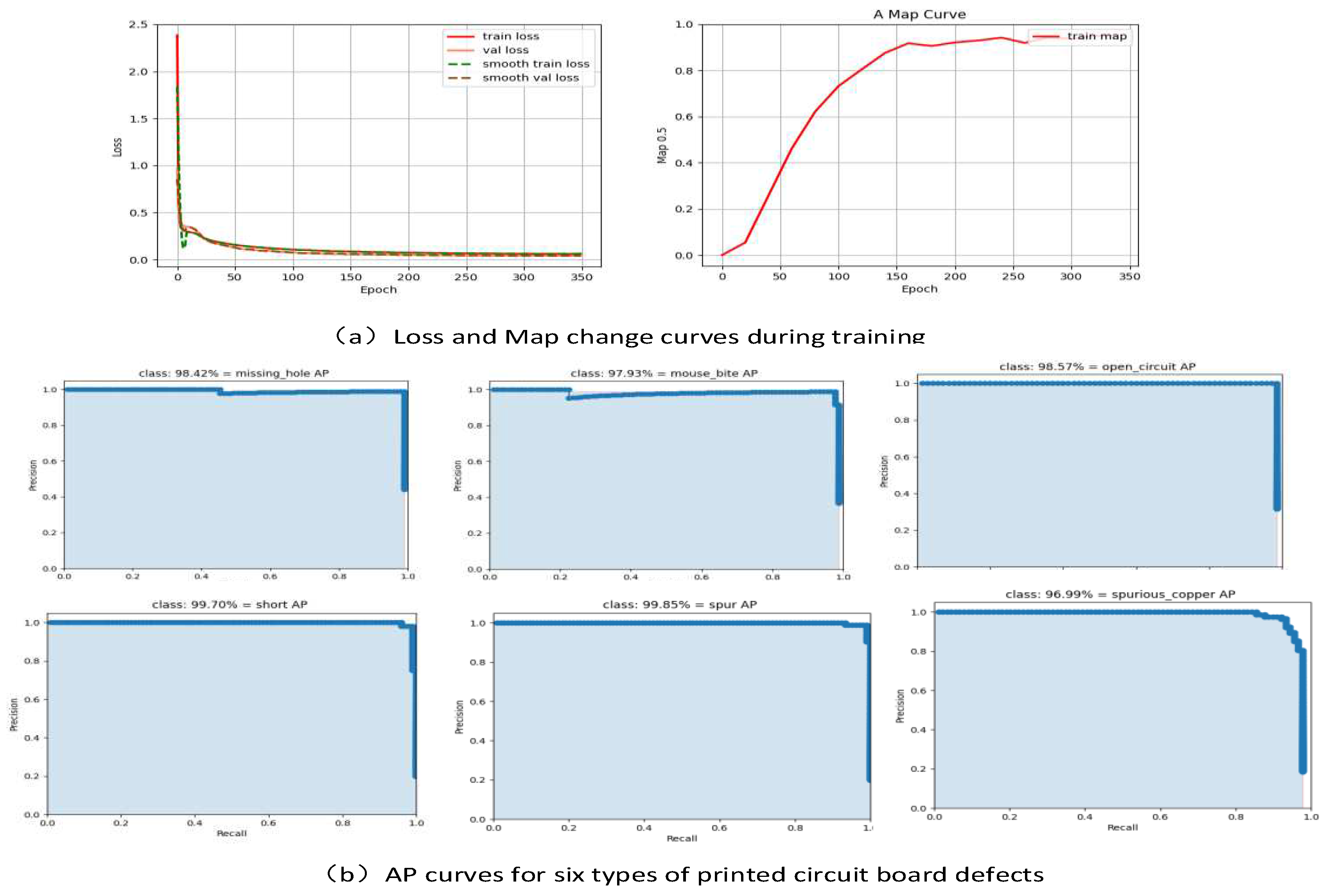 Preprints 79330 g007