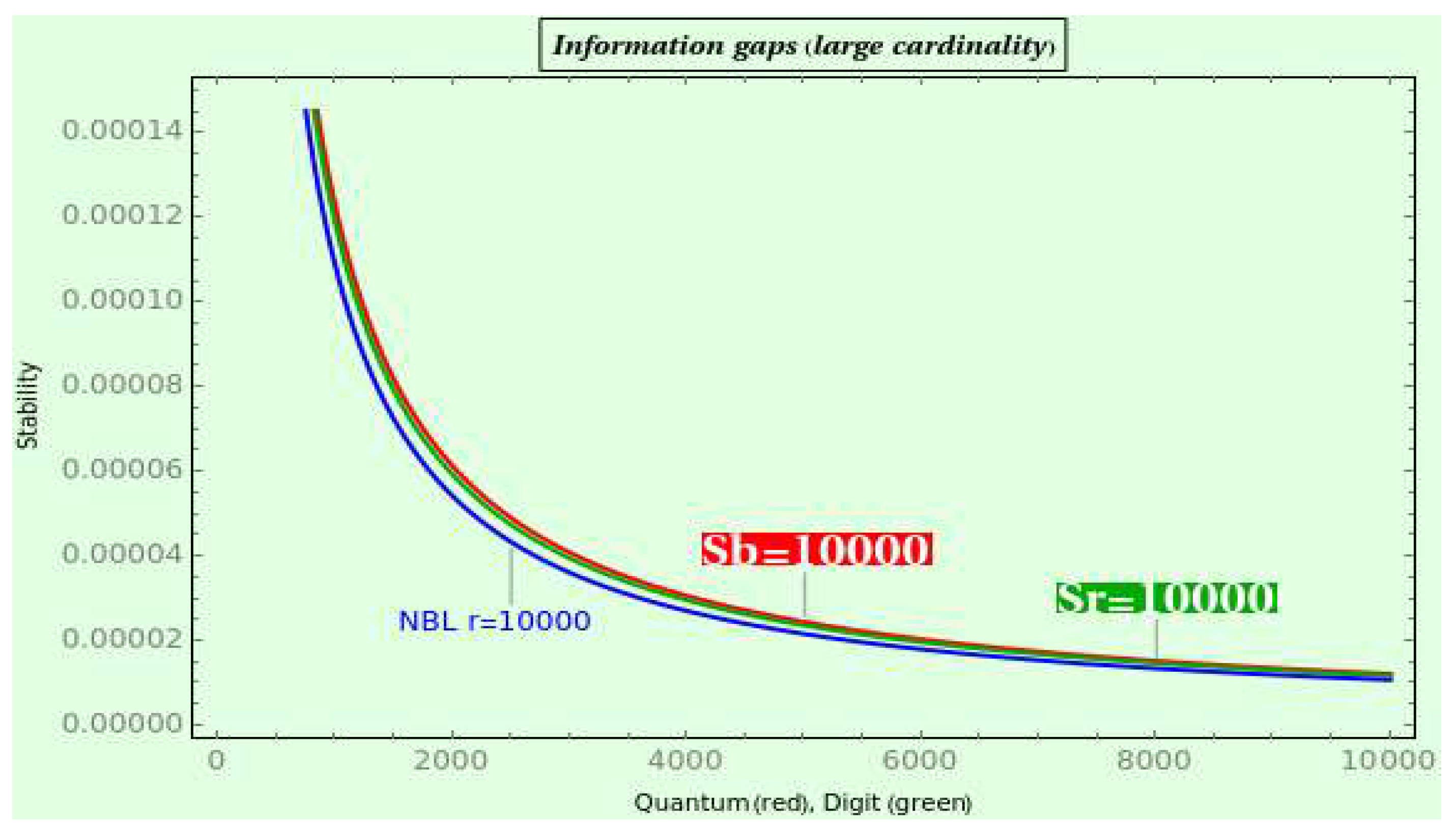 Preprints 138820 g007