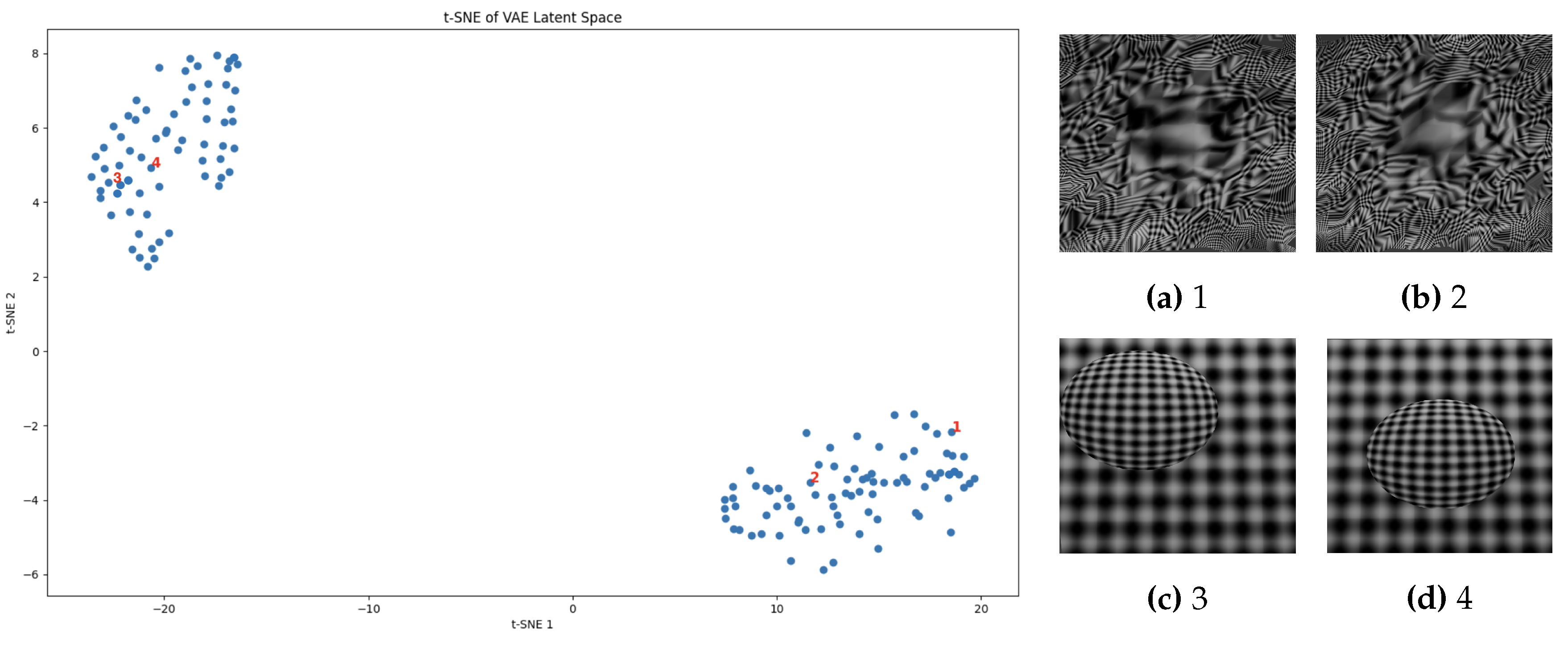 Preprints 119109 g006