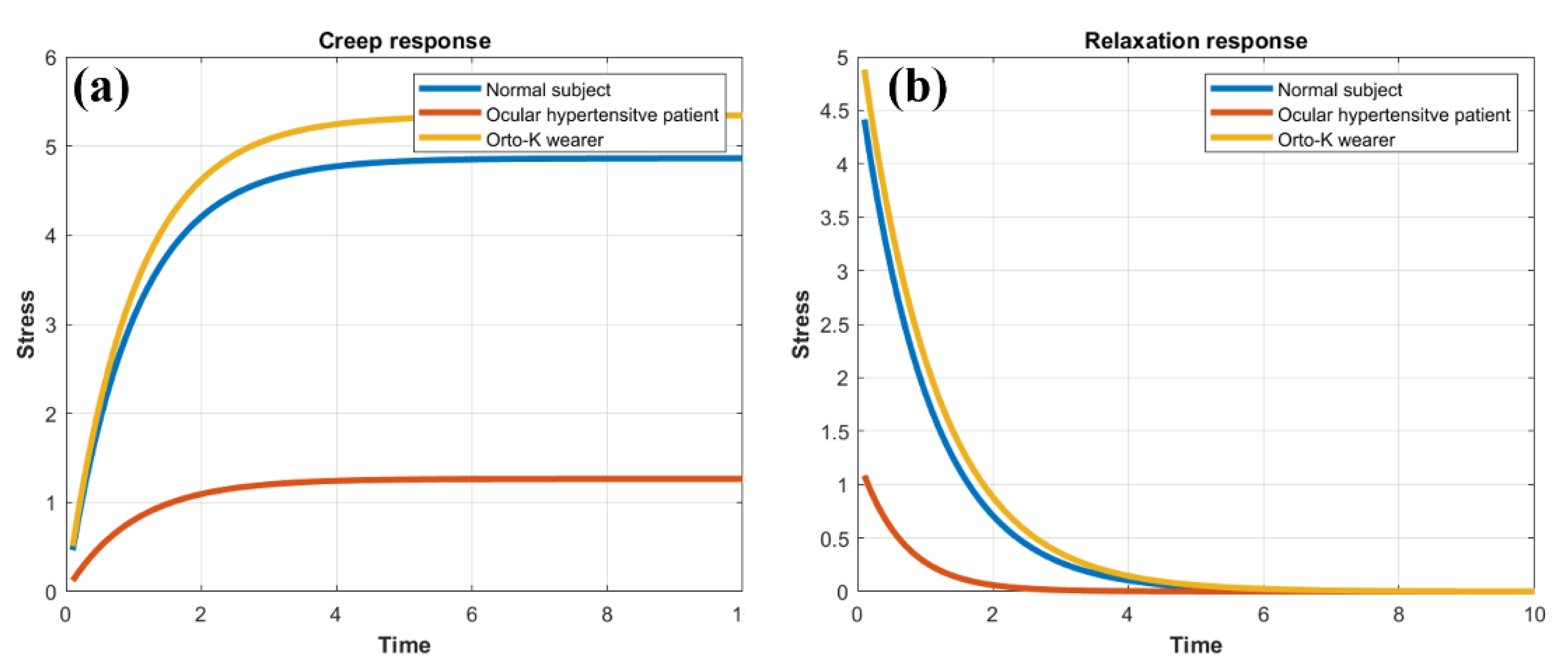 Preprints 105427 g009