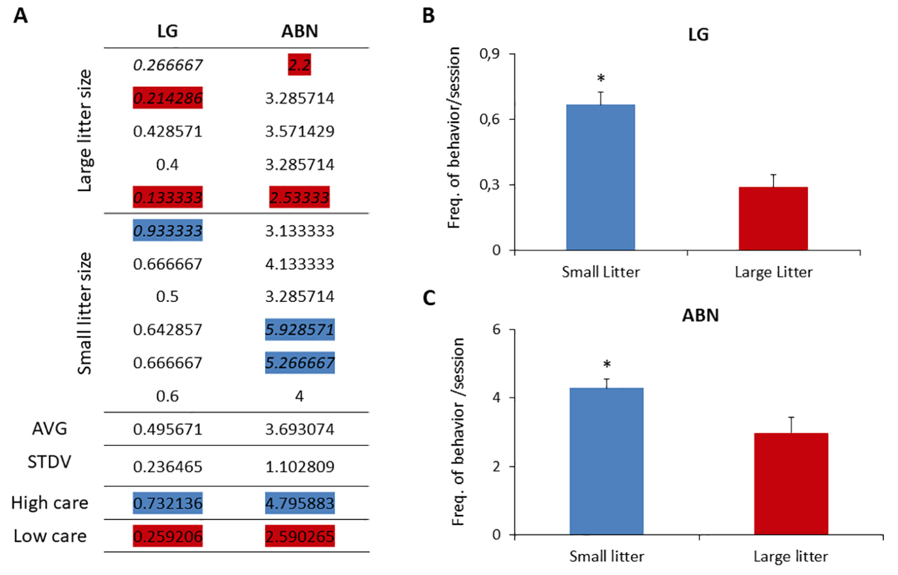 Preprints 103842 g004