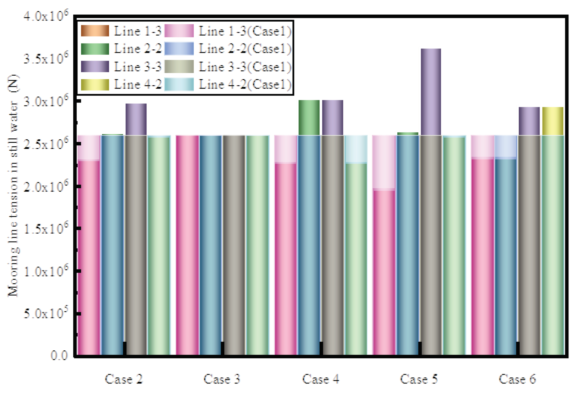 Preprints 91561 g015