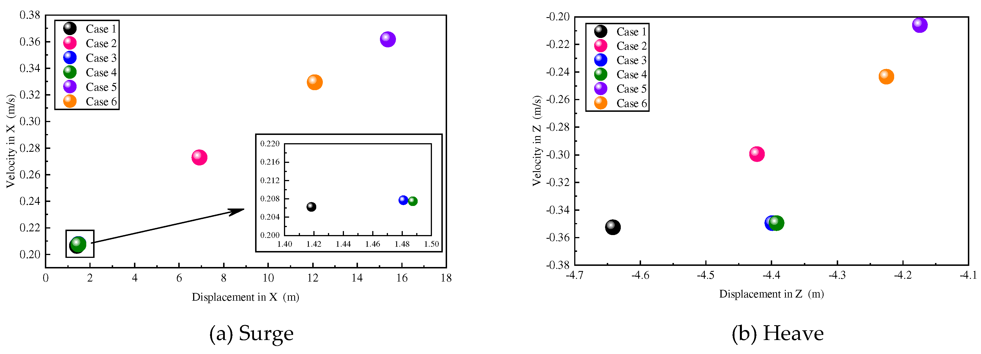 Preprints 91561 g017