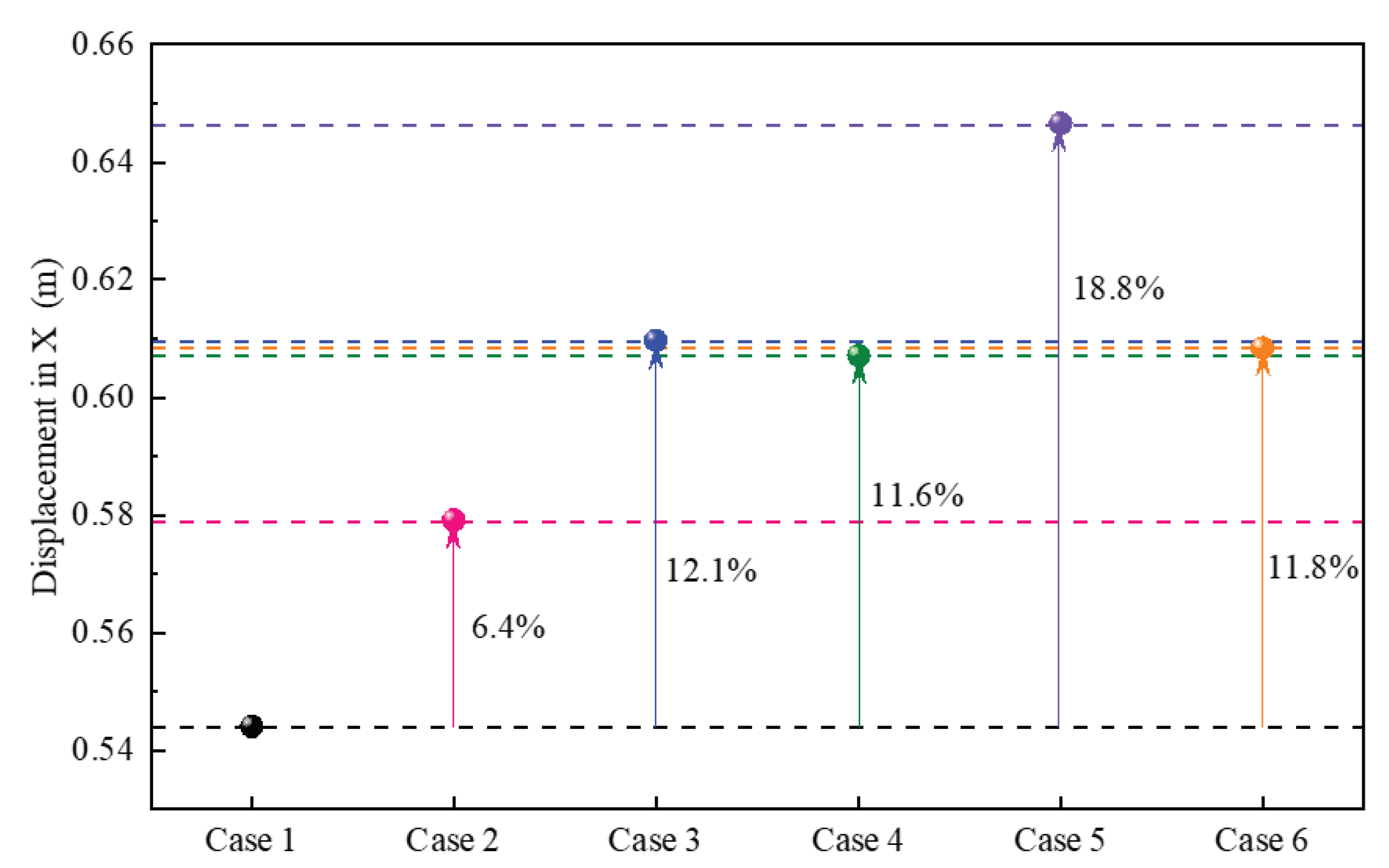 Preprints 91561 g019