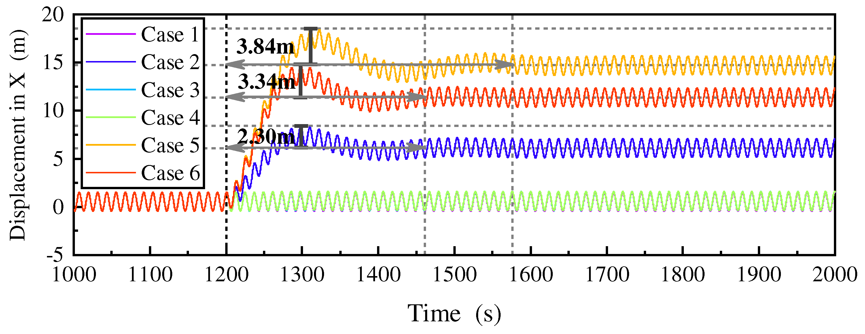 Preprints 91561 g020