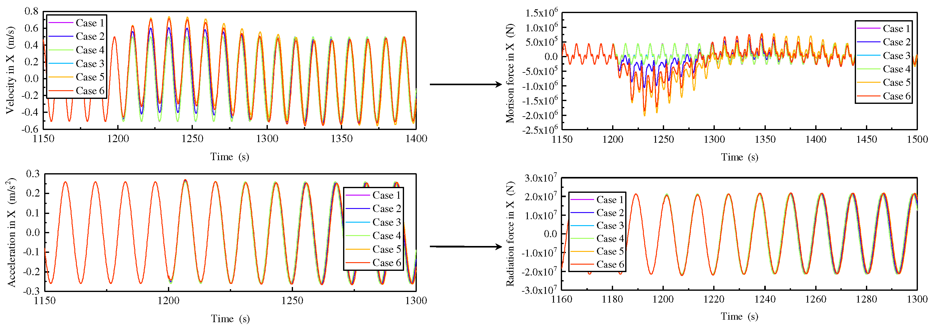 Preprints 91561 g021