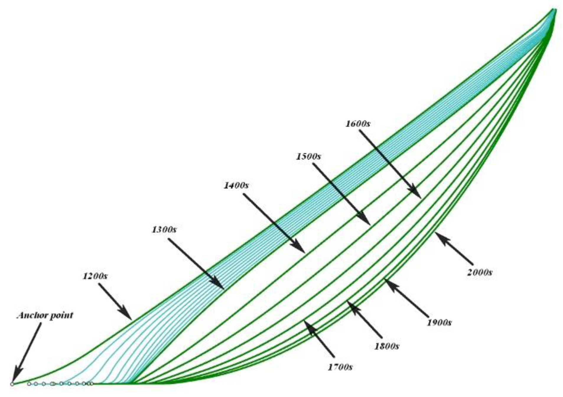 Preprints 91561 g023