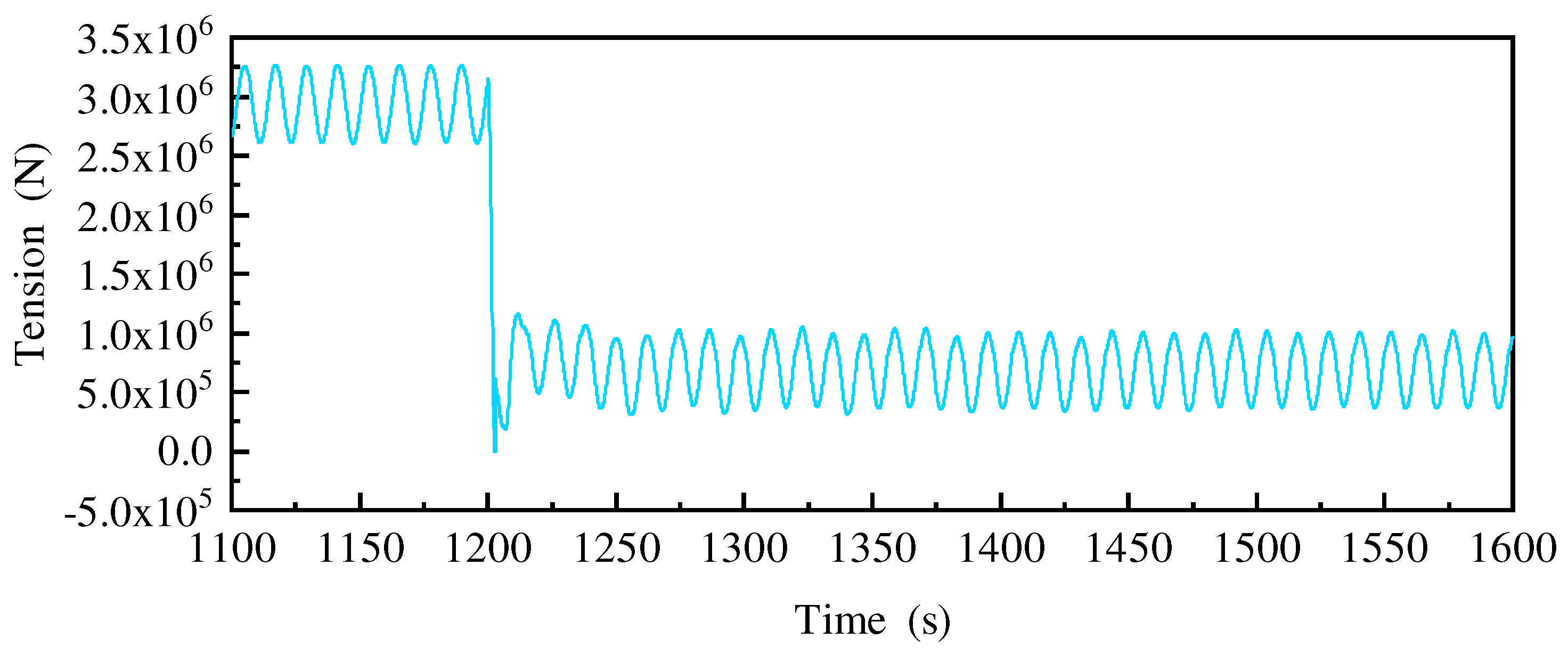 Preprints 91561 g024