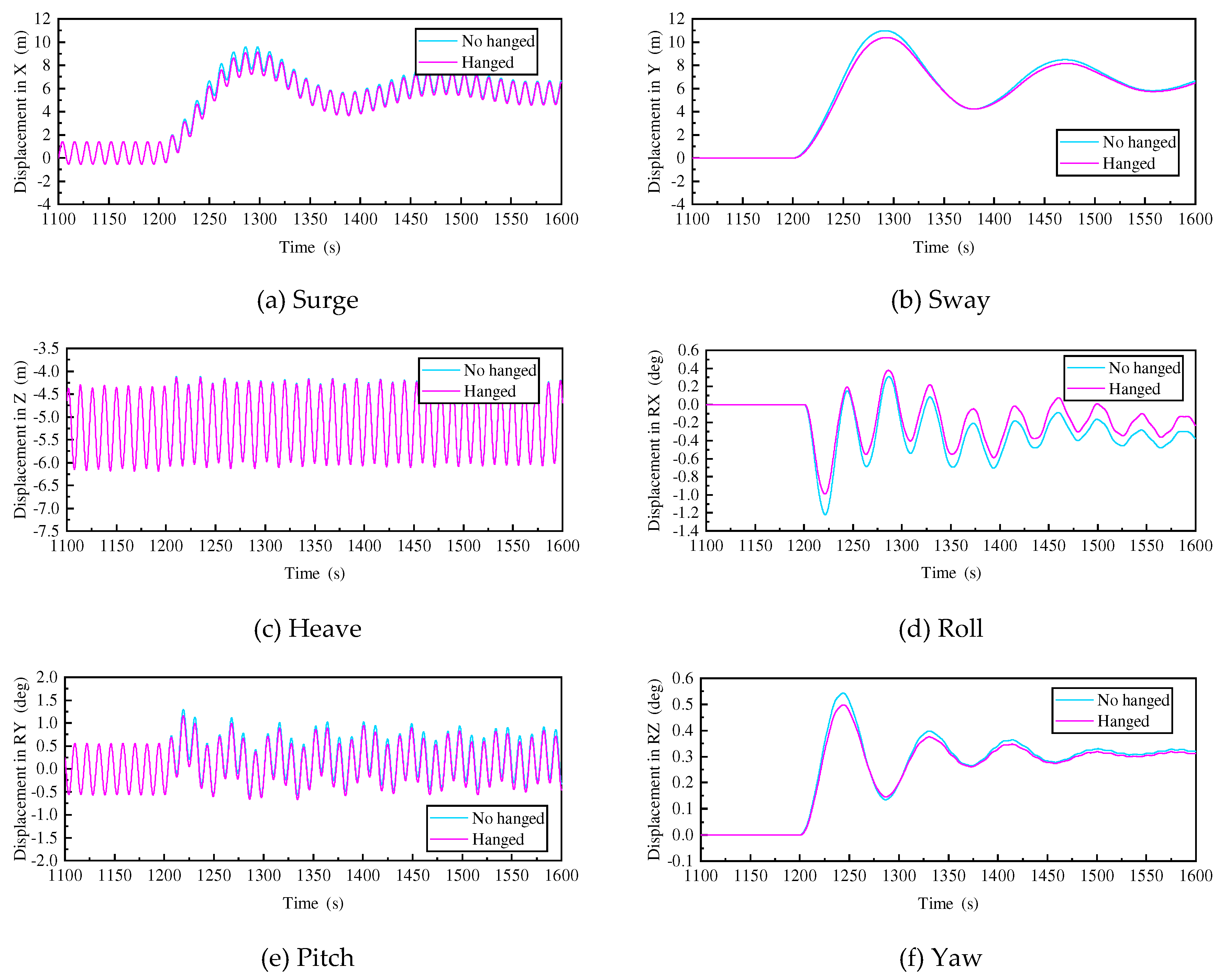 Preprints 91561 g025