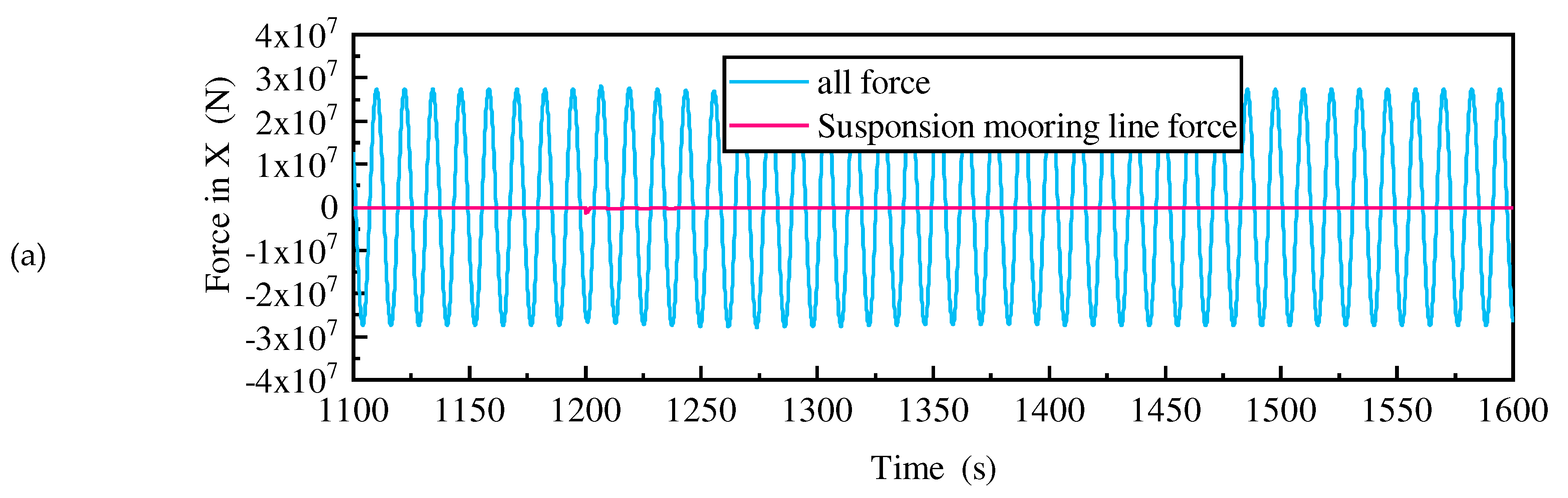 Preprints 91561 g026a