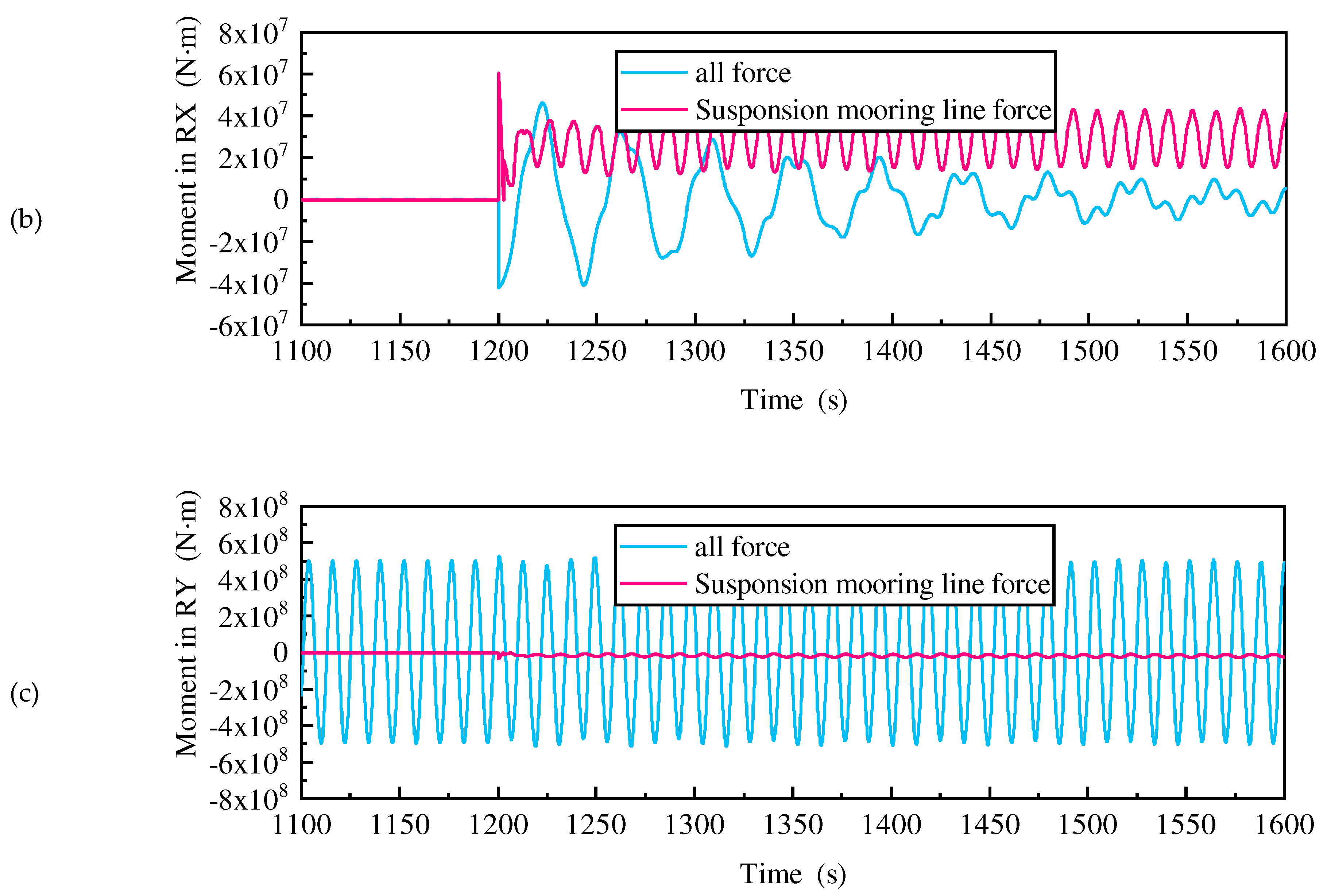 Preprints 91561 g026b