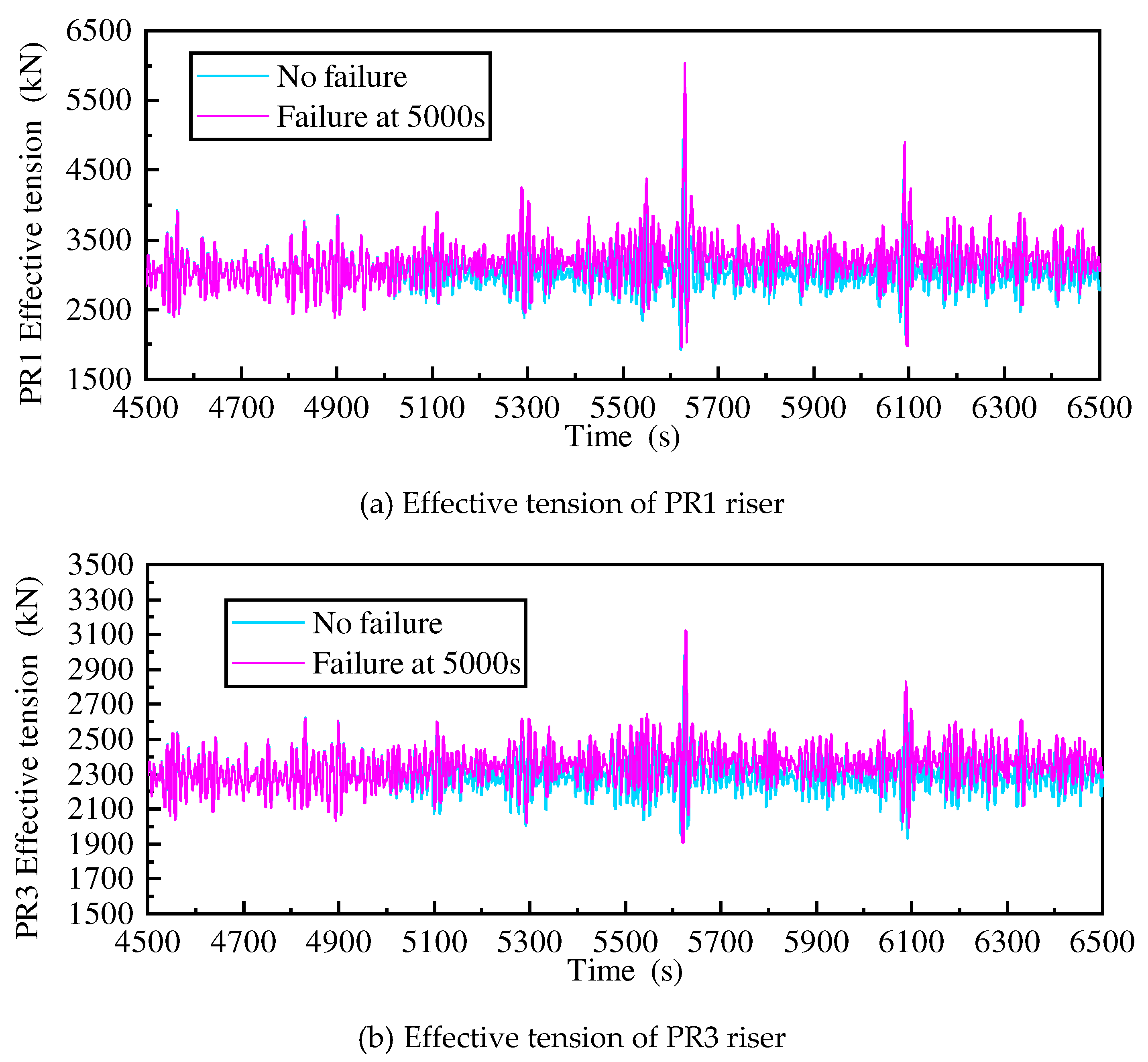 Preprints 91561 g032