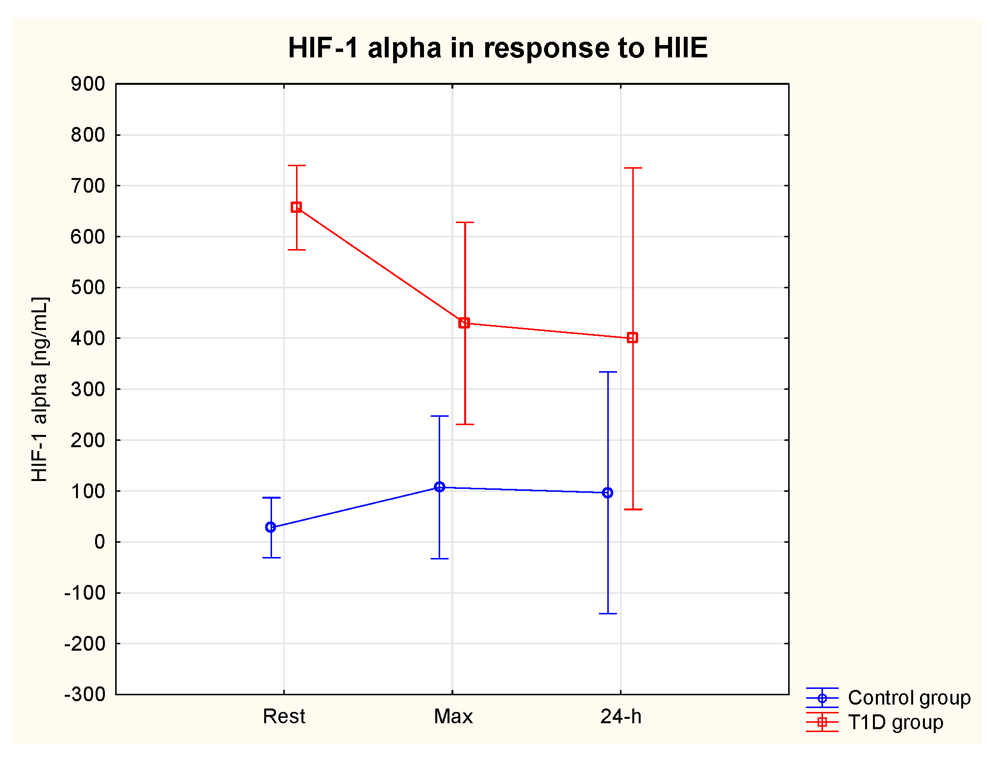 Preprints 81688 g003