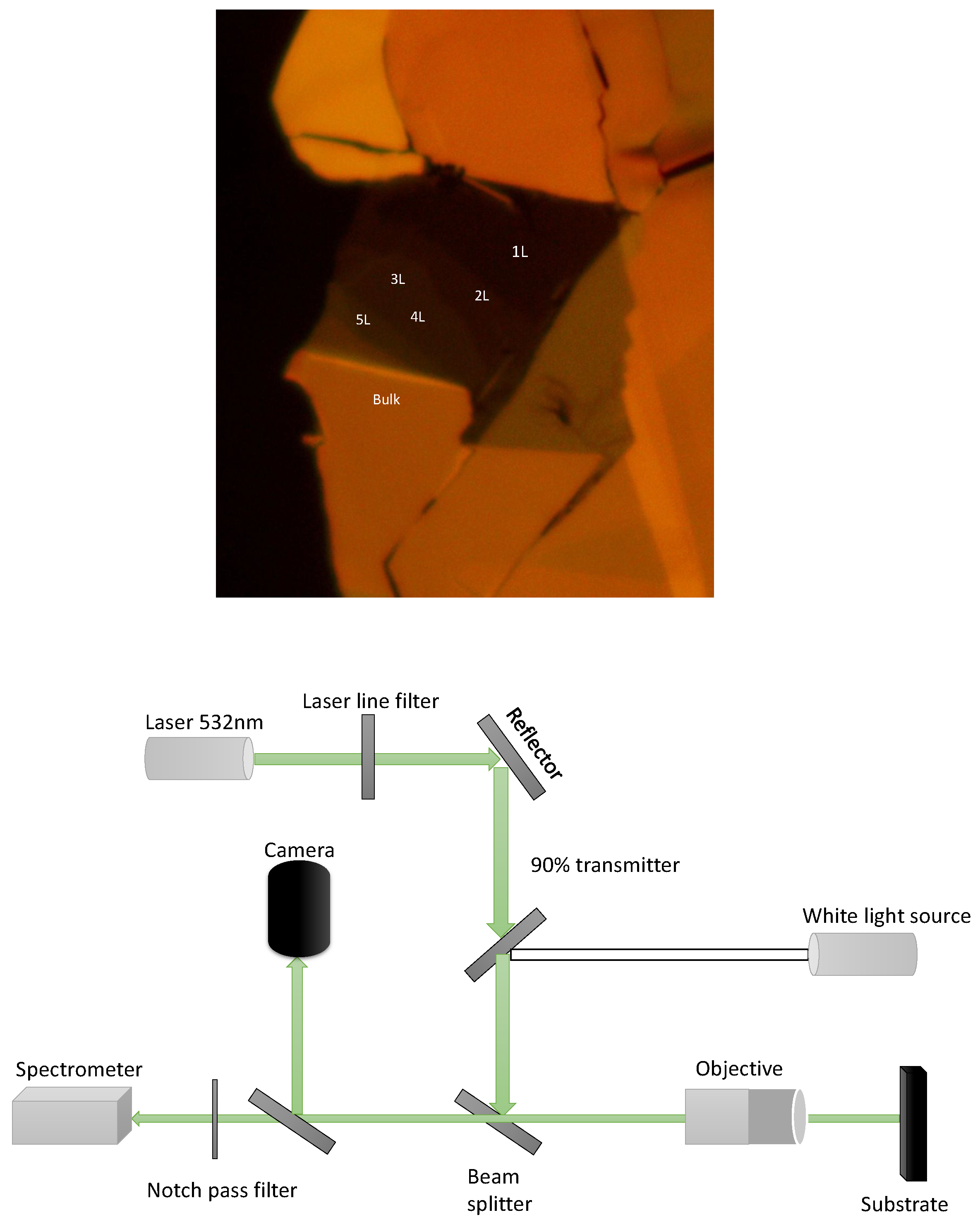 Preprints 89495 g004