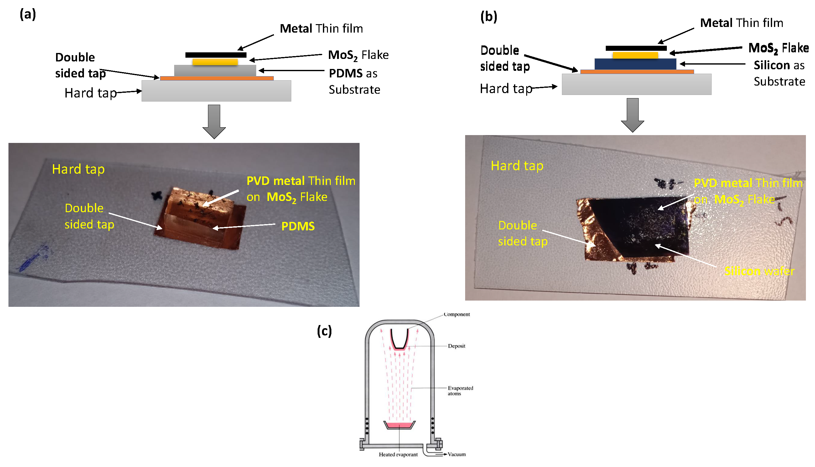 Preprints 89495 g006