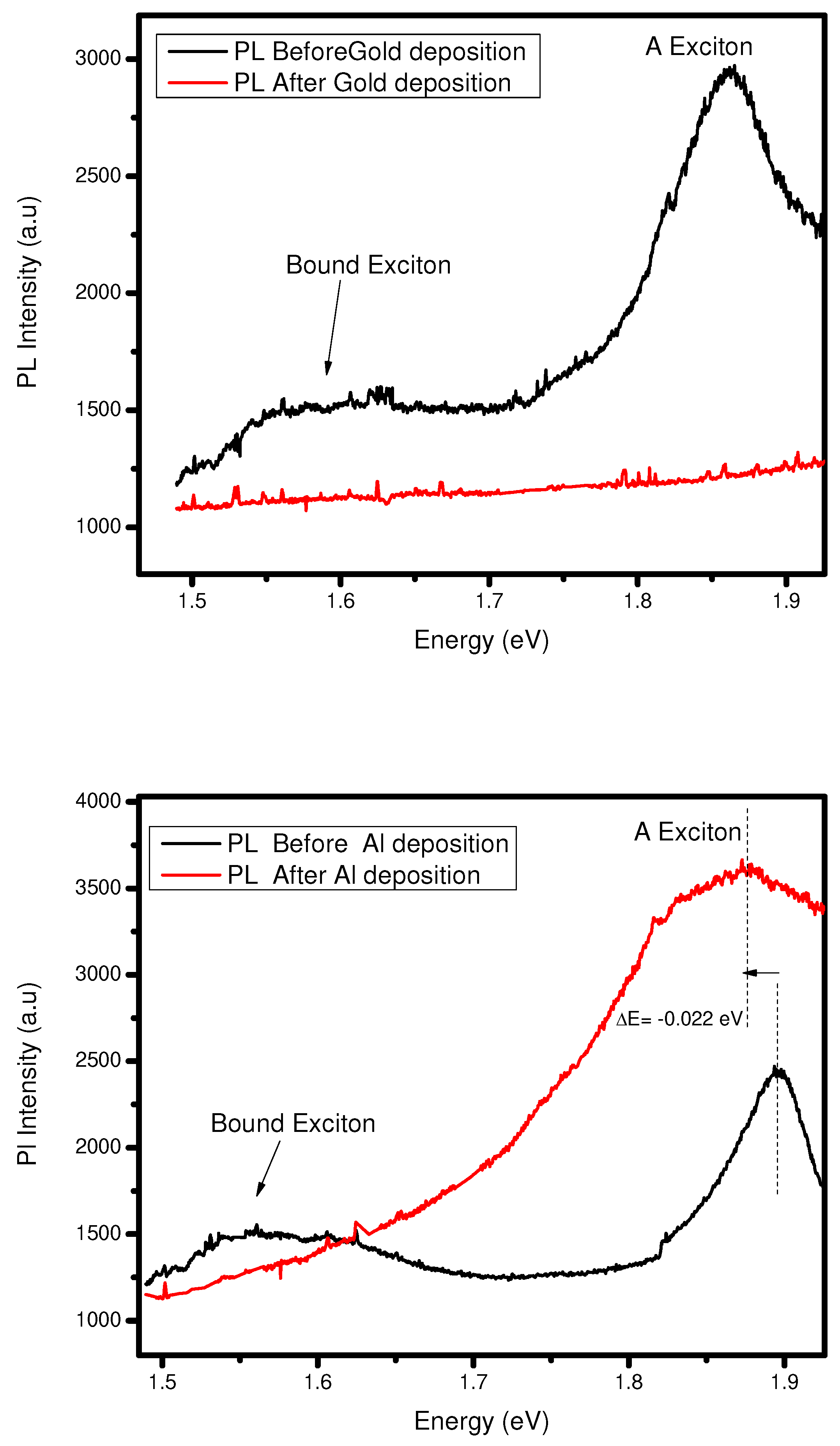 Preprints 89495 g008