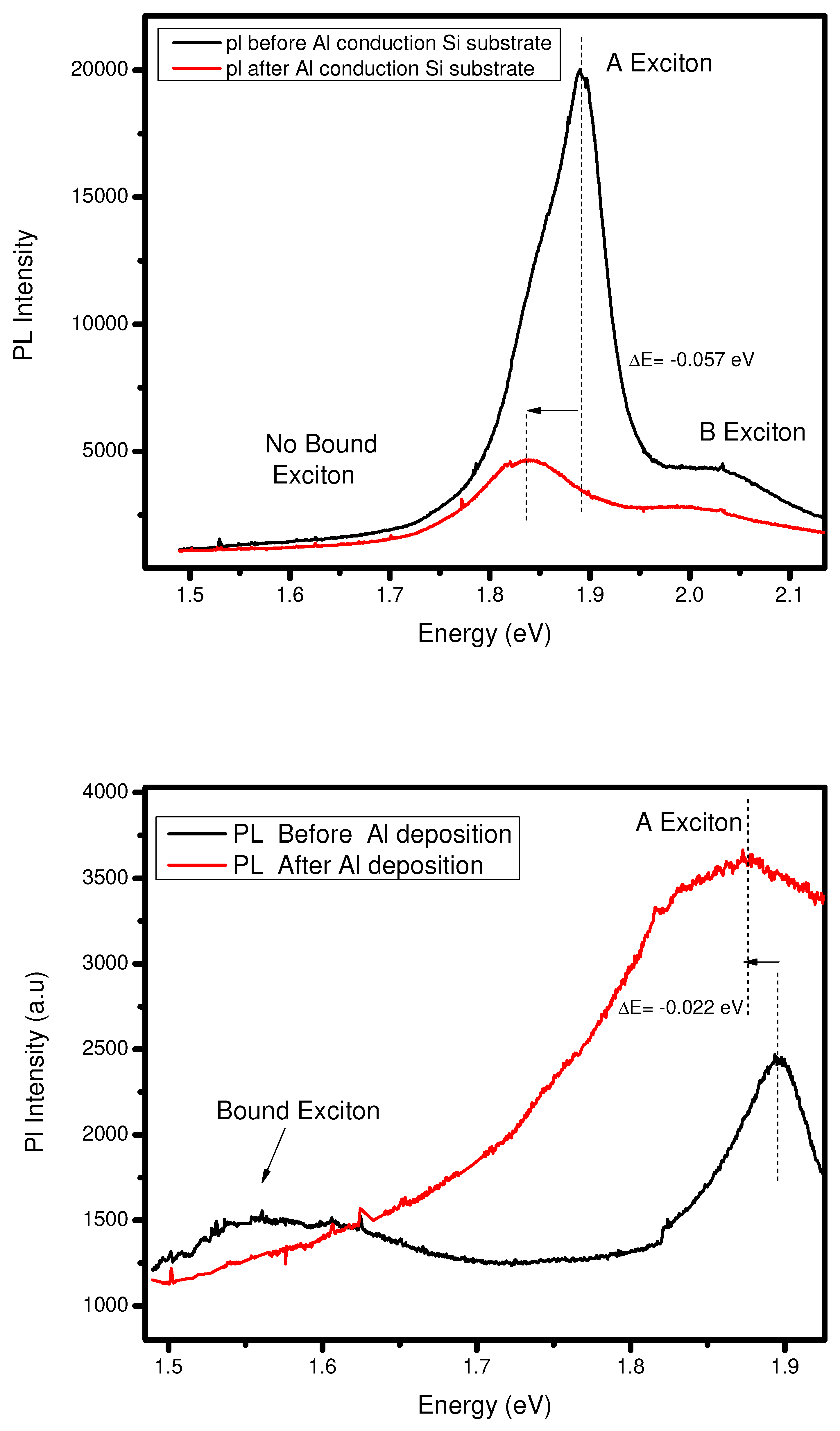 Preprints 89495 g010