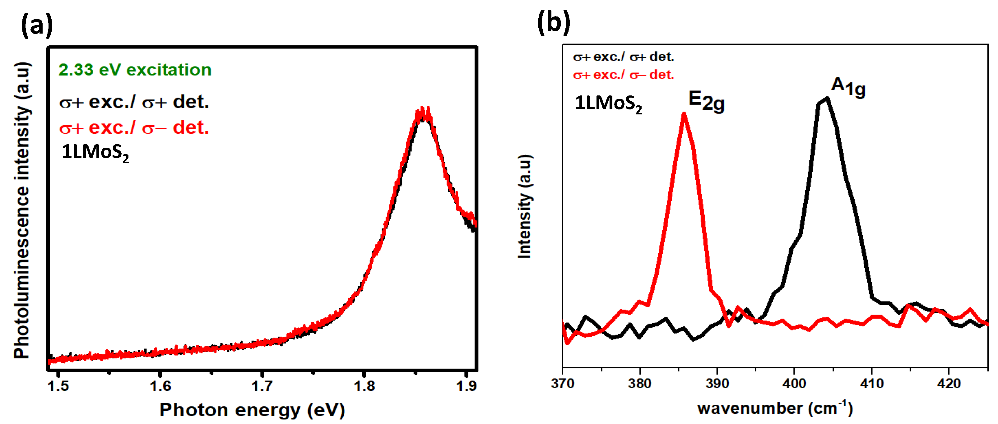 Preprints 89495 g012