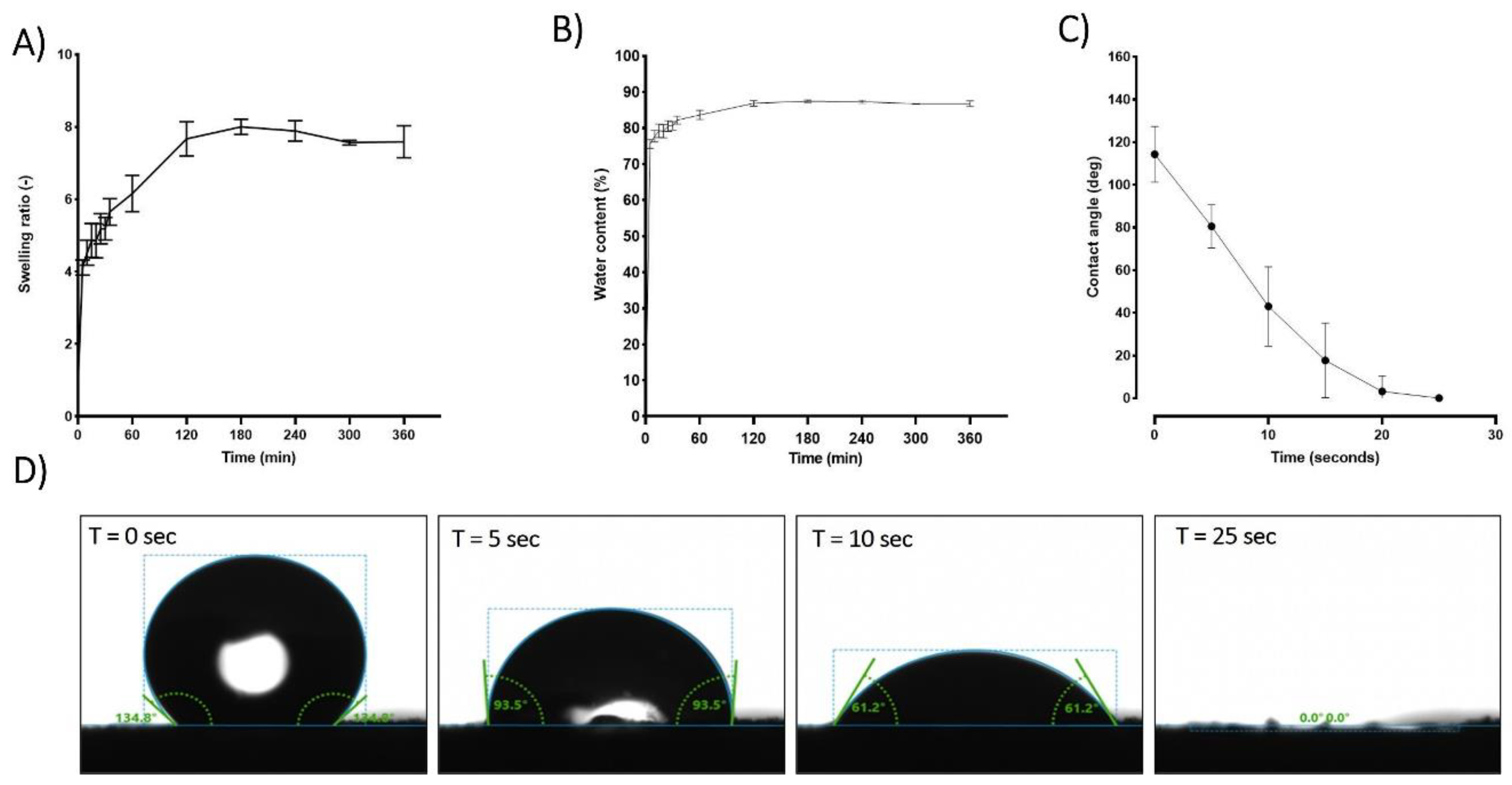 Preprints 94941 g004