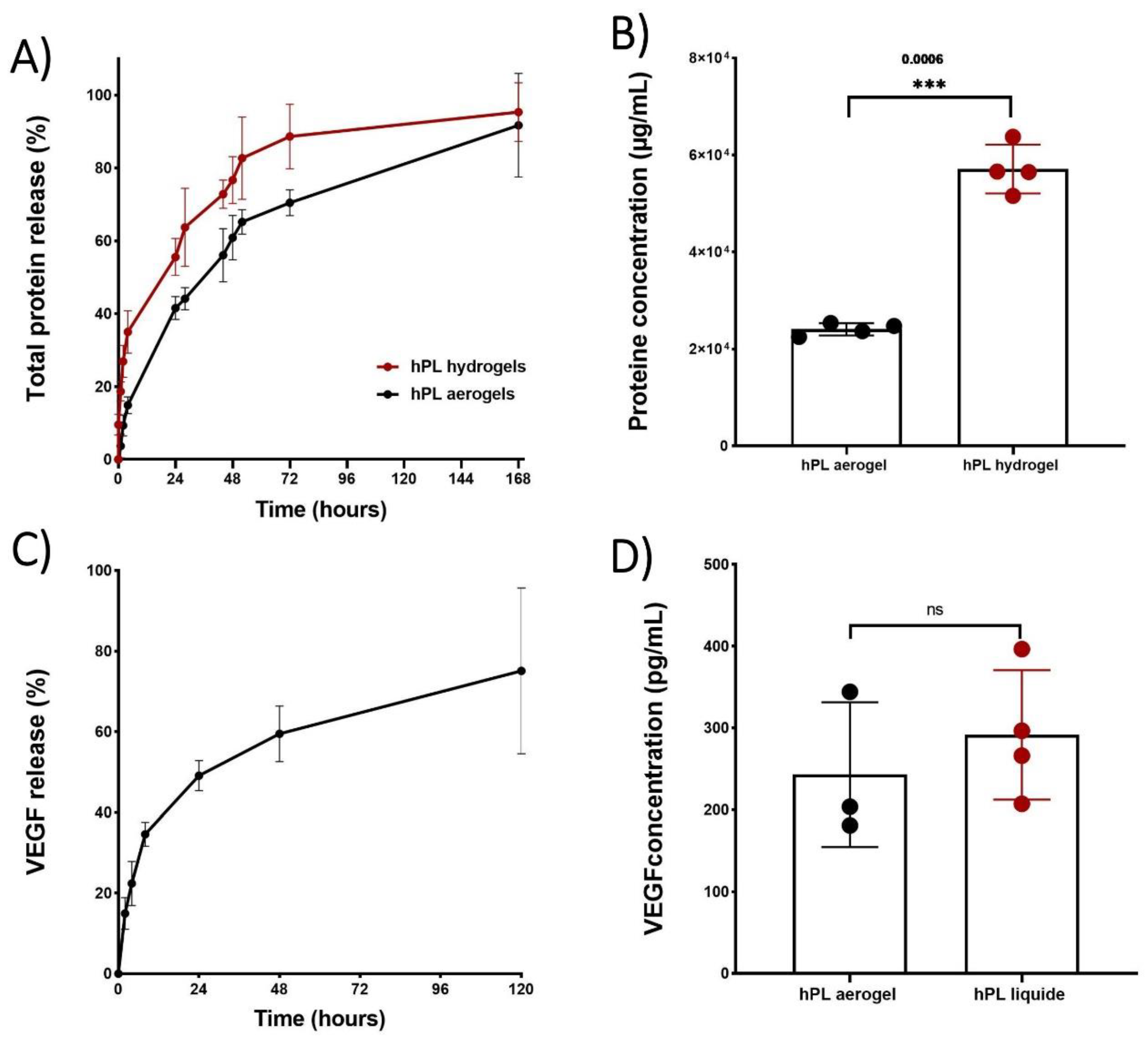 Preprints 94941 g006