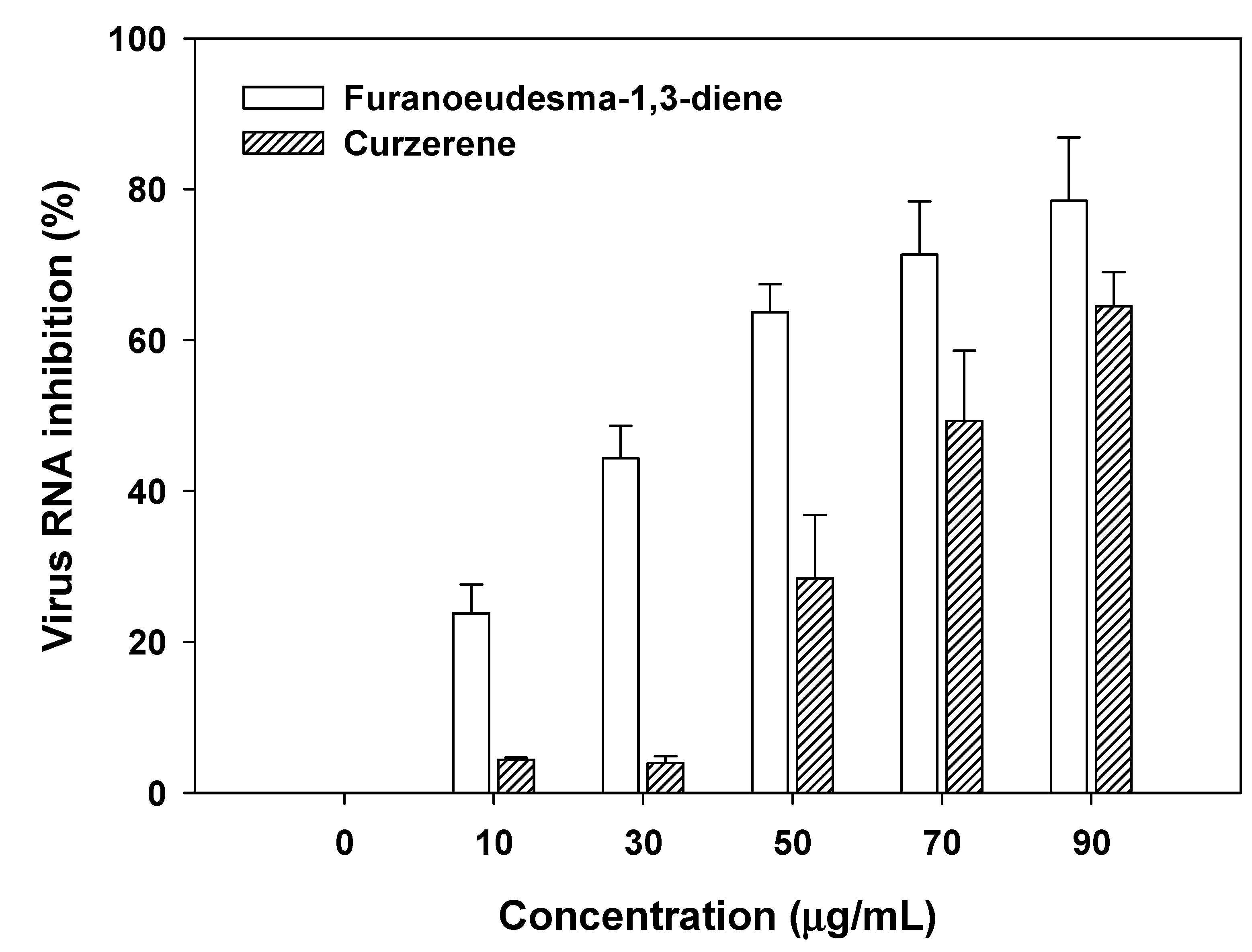 Preprints 81312 g005