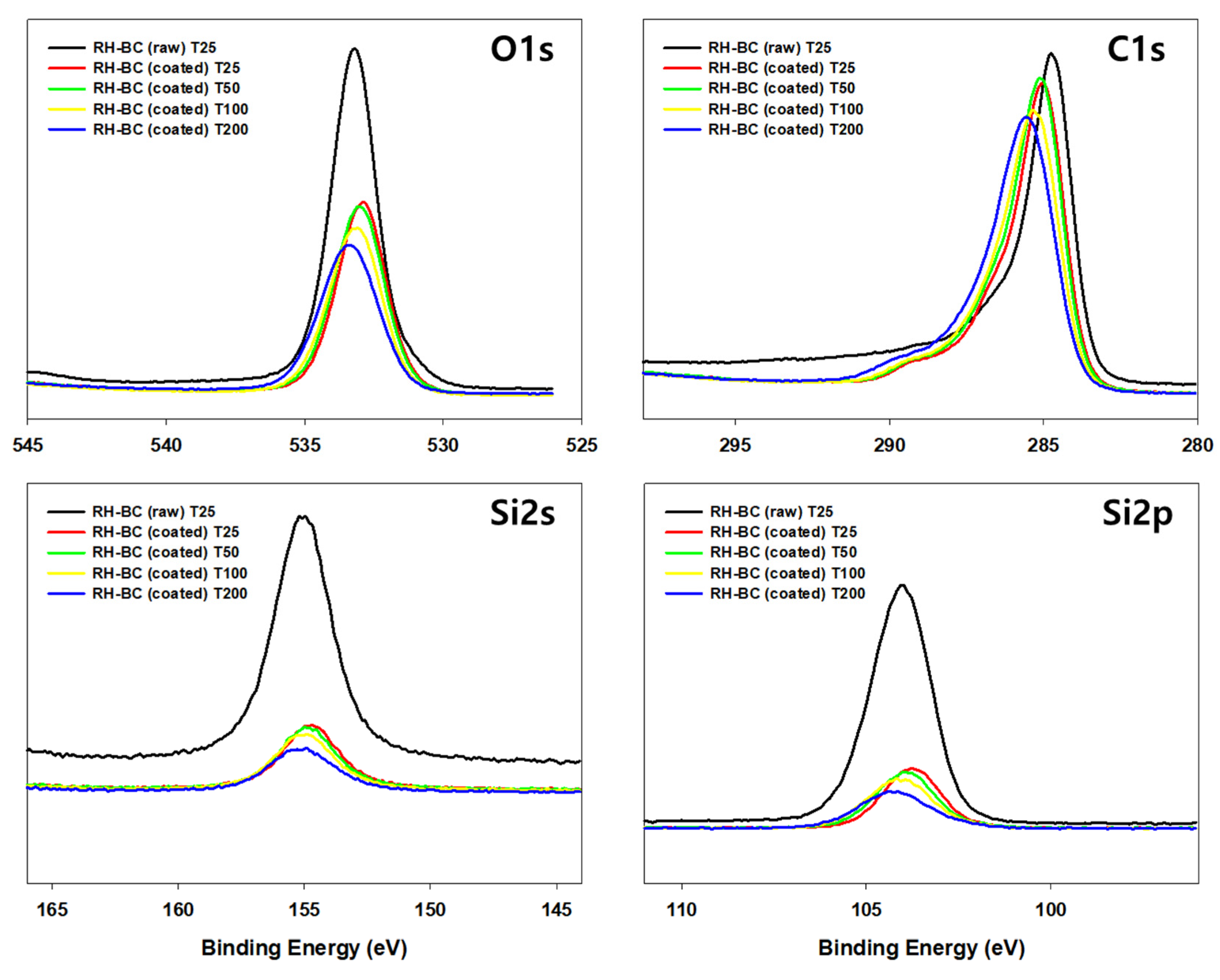 Preprints 81312 g007