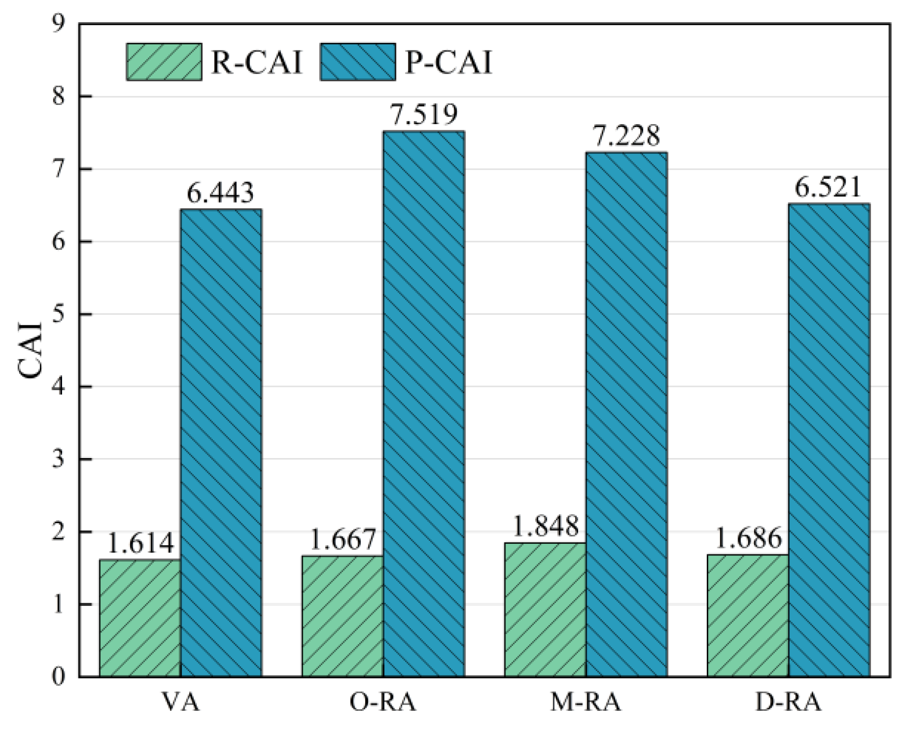 Preprints 117376 g009