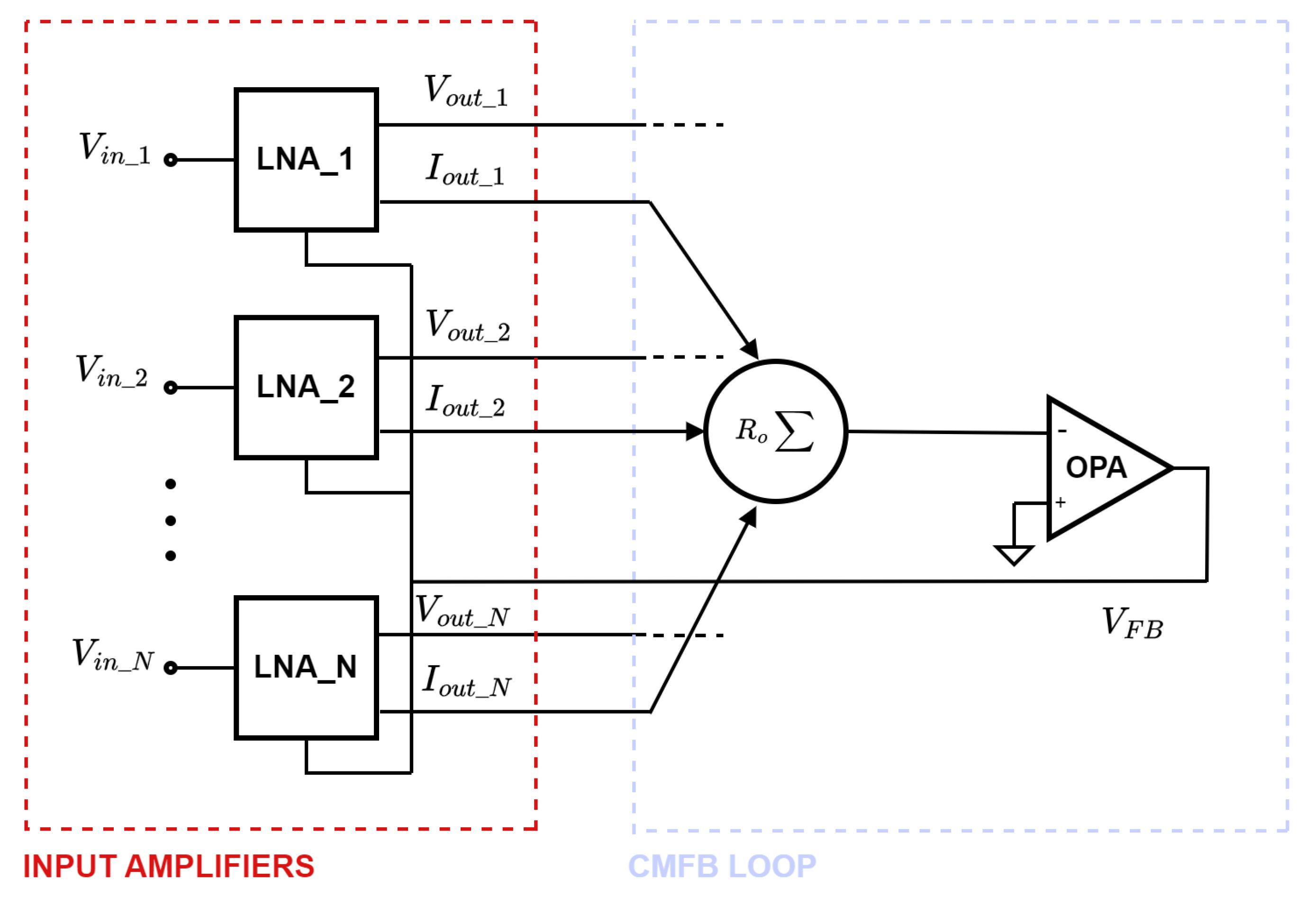 Preprints 107943 g002