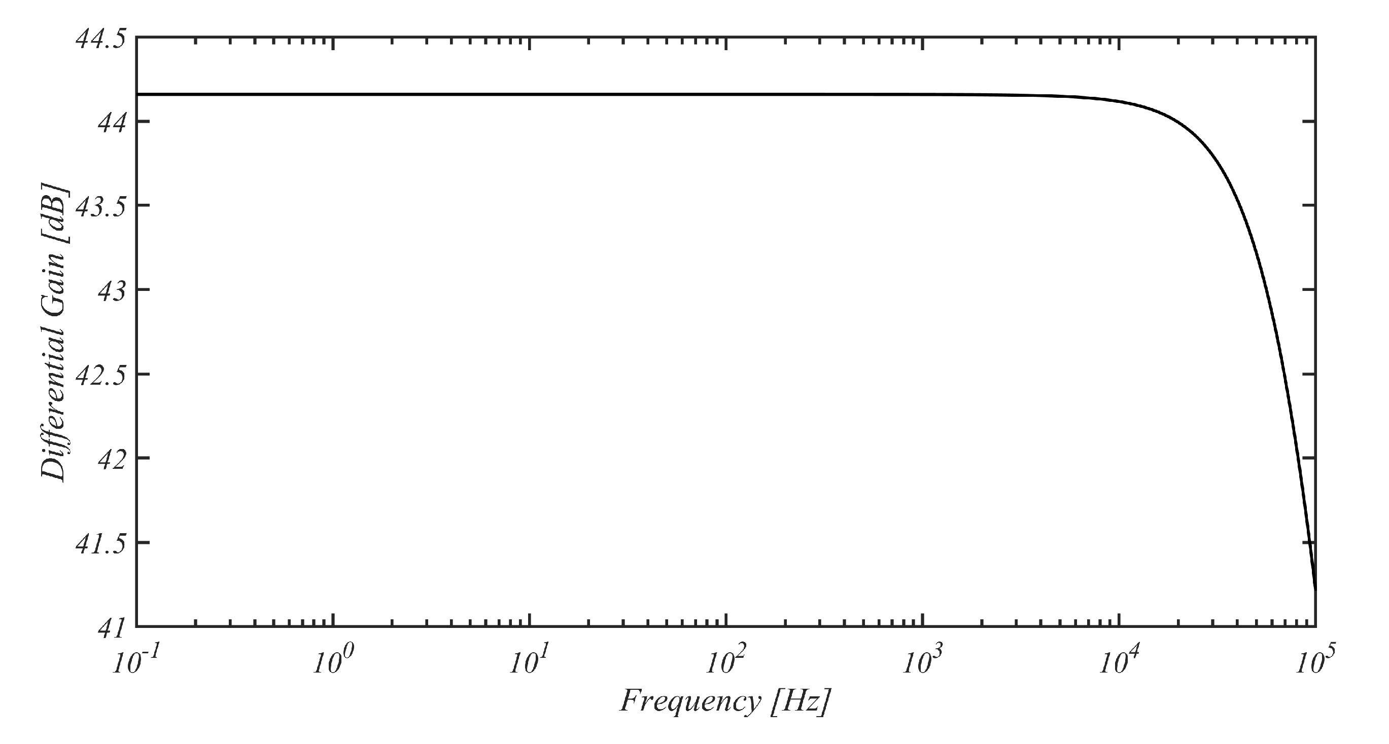 Preprints 107943 g010