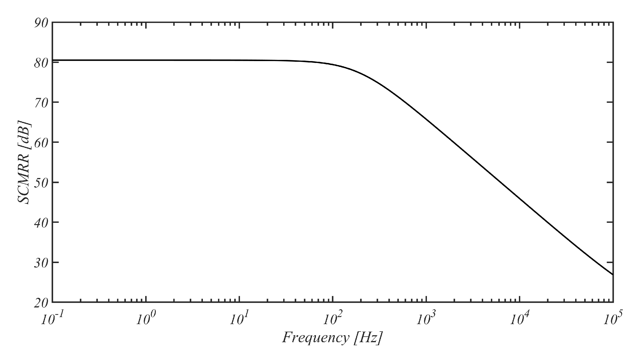 Preprints 107943 g011