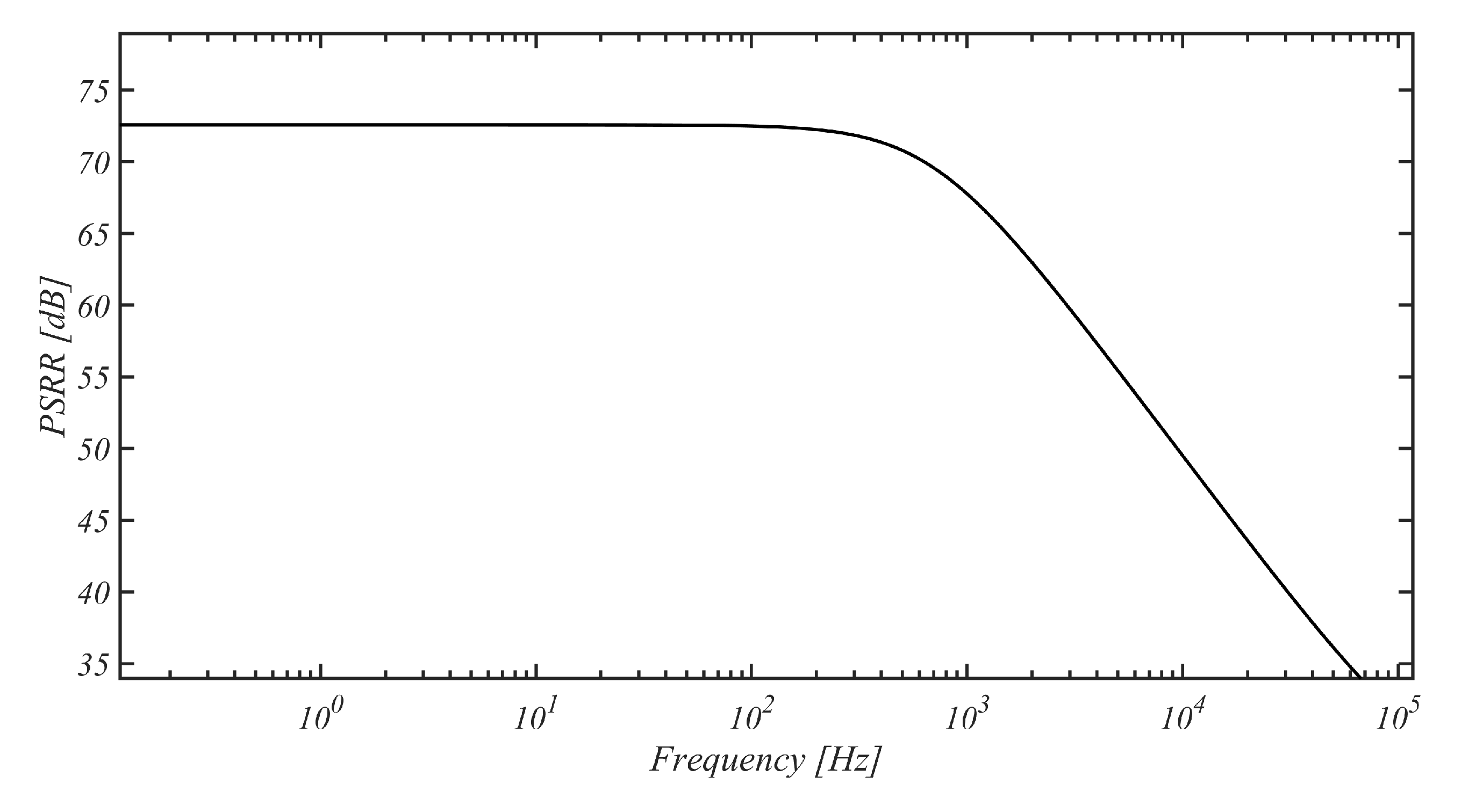 Preprints 107943 g012