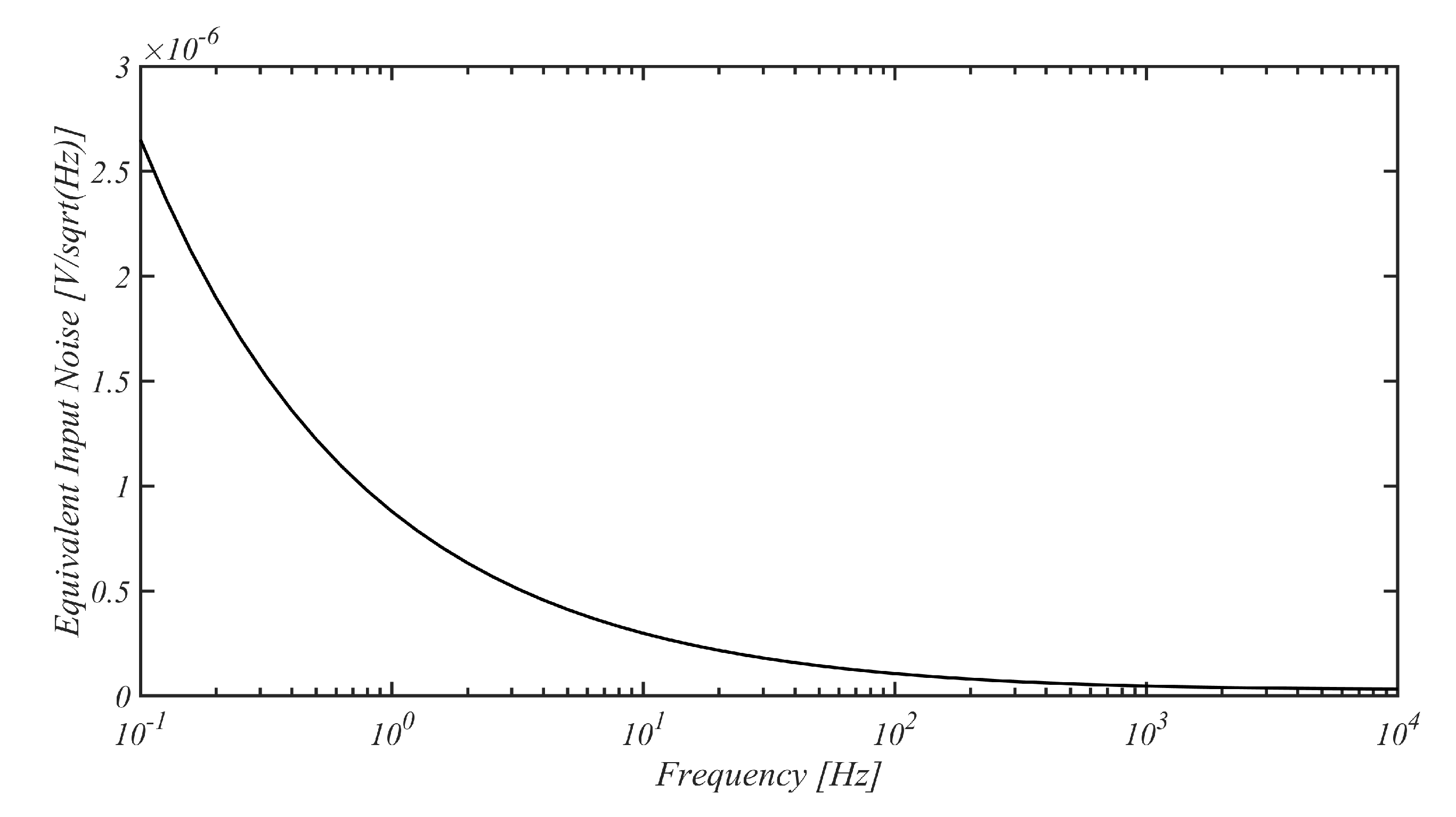 Preprints 107943 g013