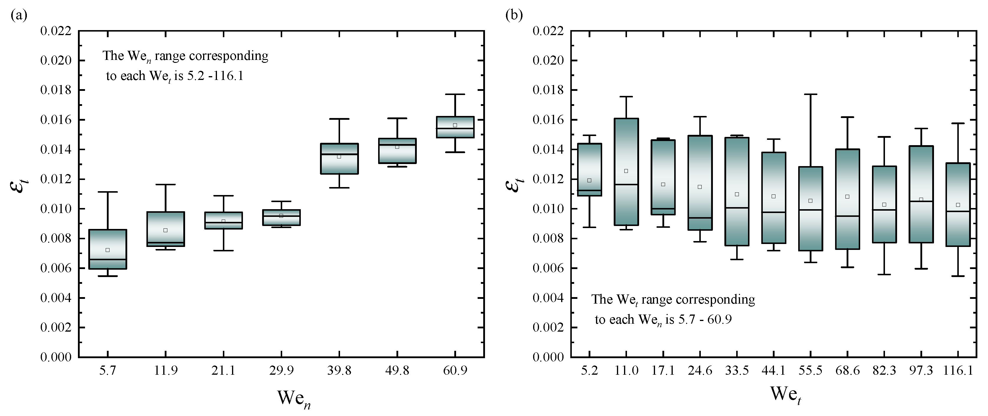 Preprints 91646 g006