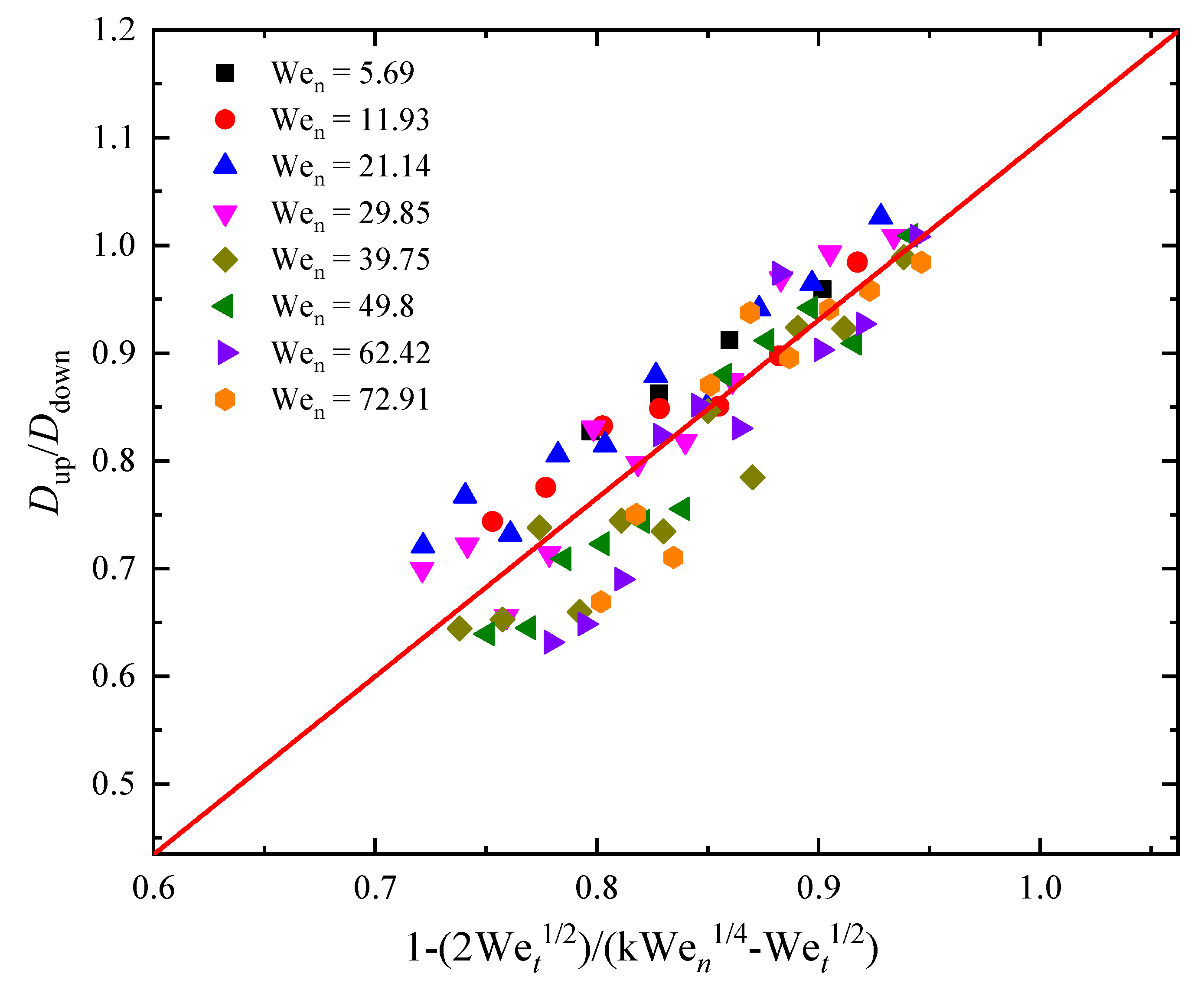 Preprints 91646 g009