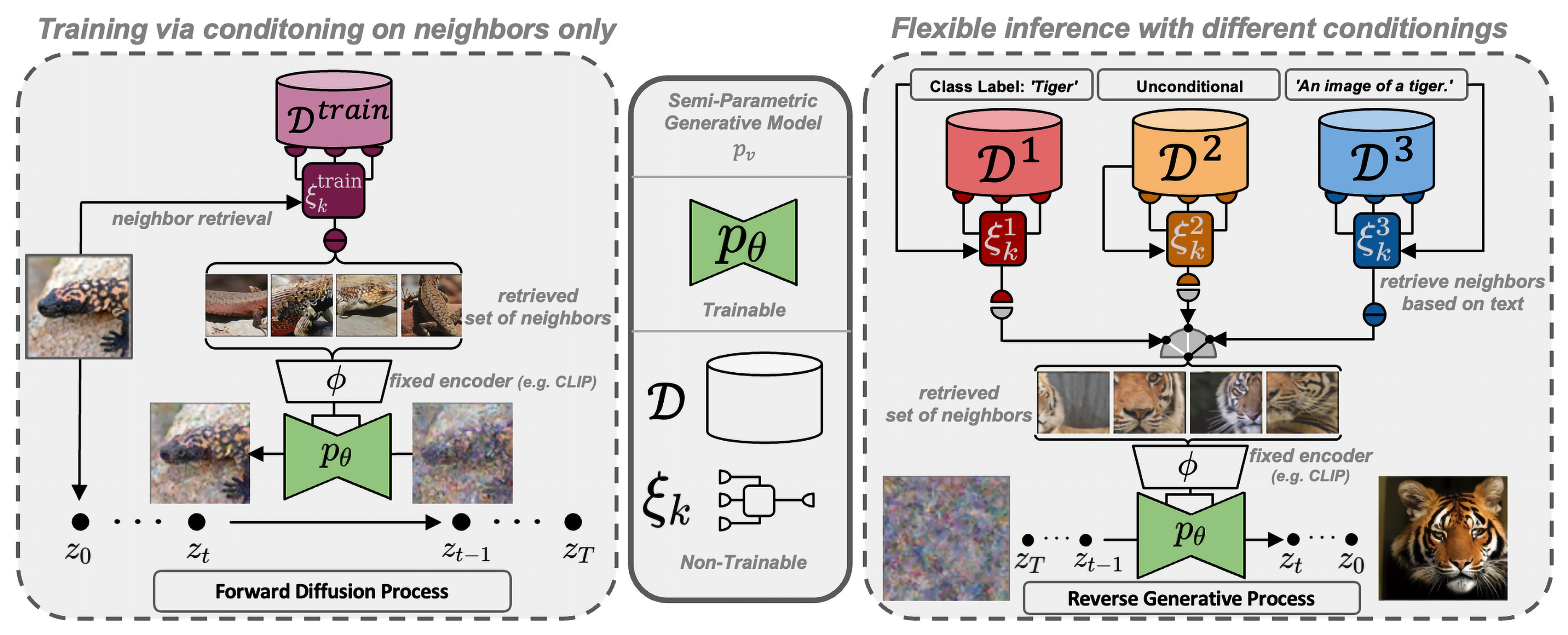 Preprints 114309 g006