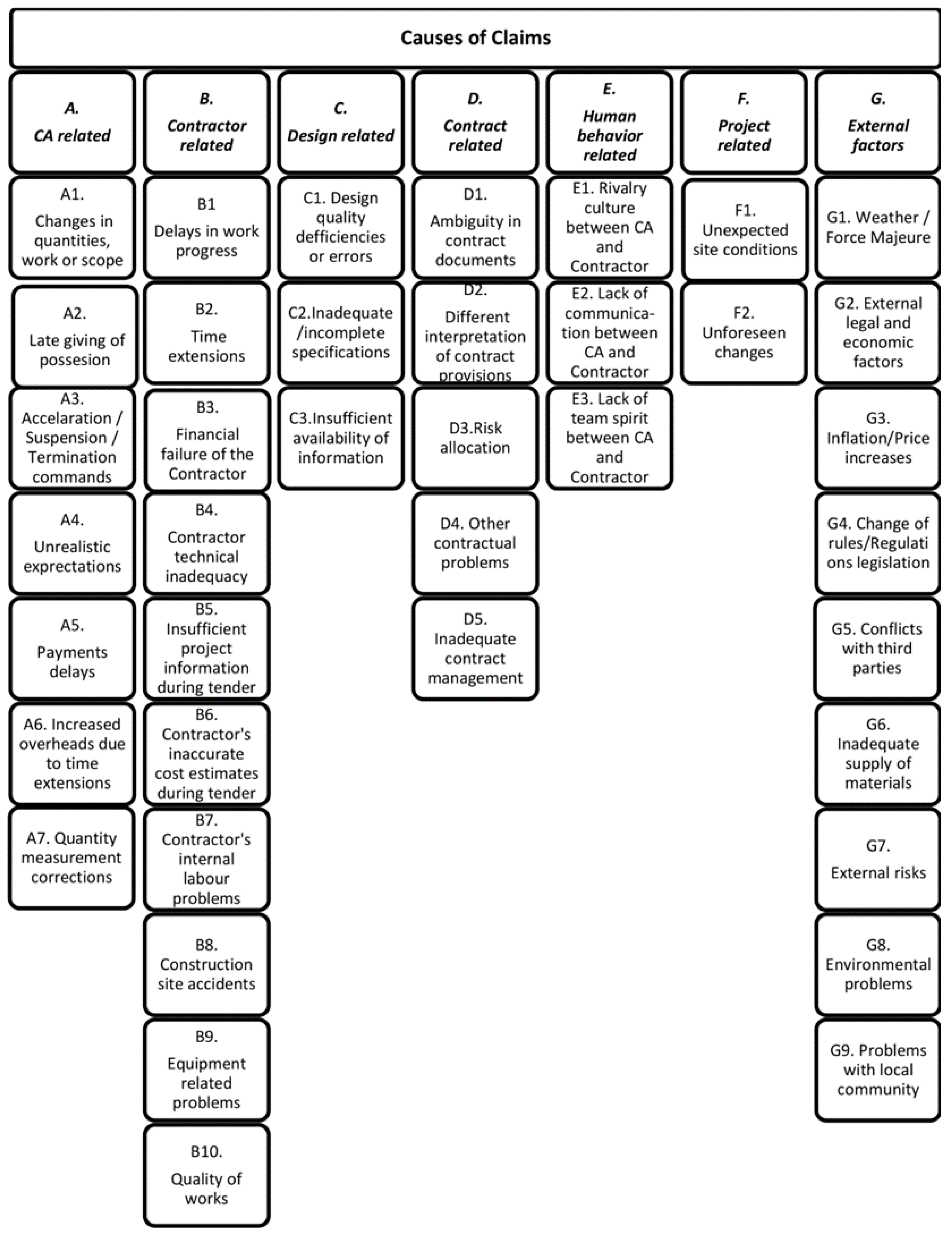 Preprints 96328 g001