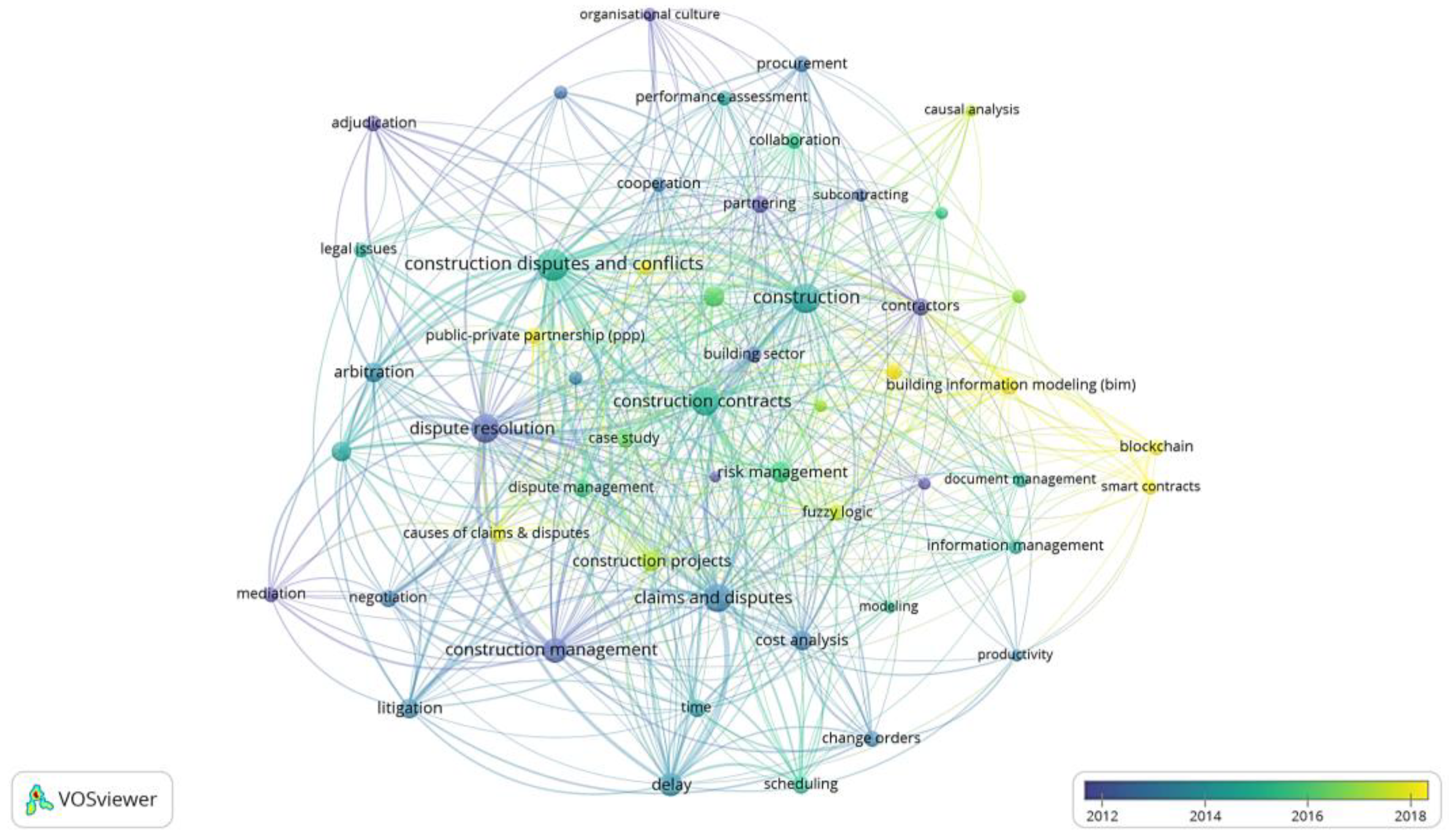 Preprints 96328 g006