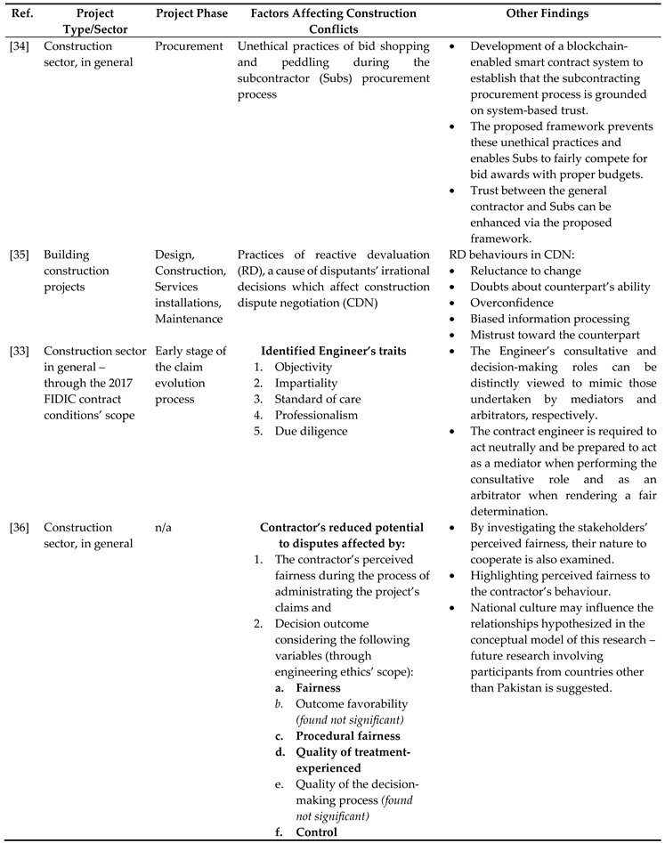 Preprints 96328 i001