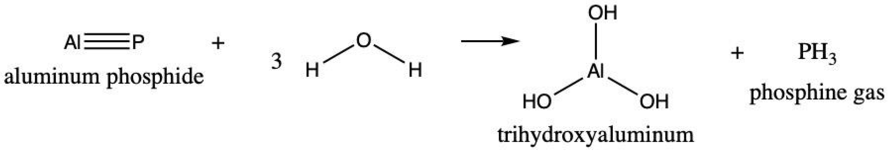 Preprints 118962 g002