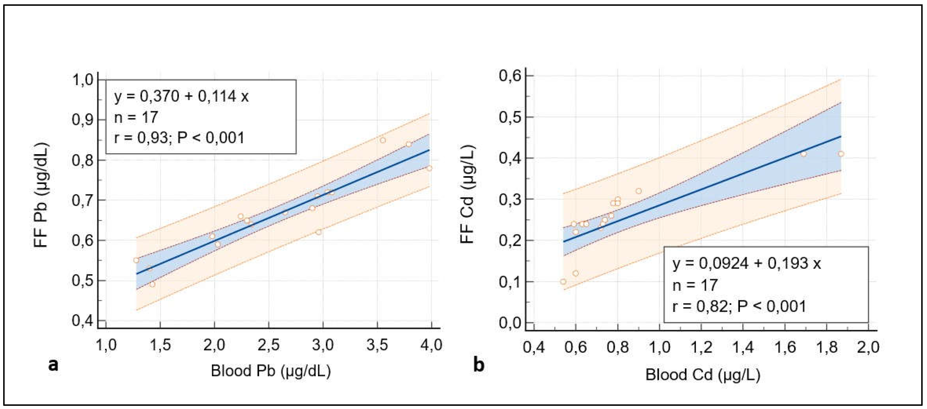 Preprints 87645 g001