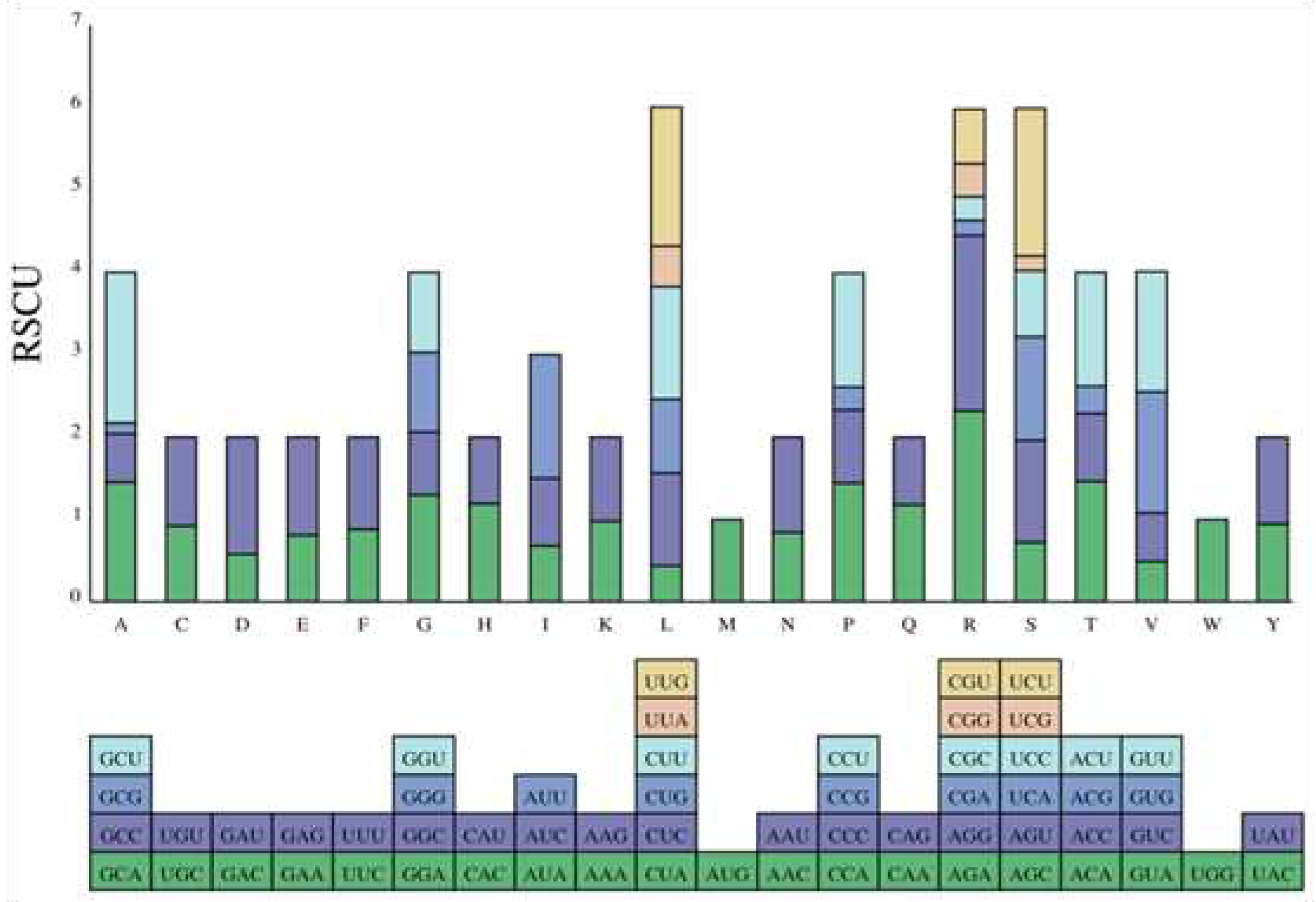 Preprints 92991 g007