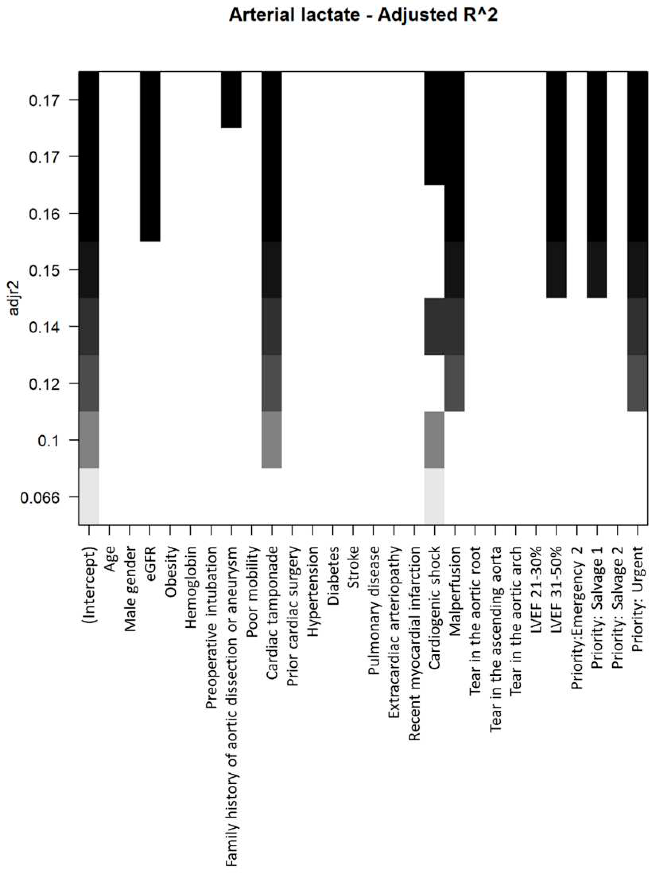 Preprints 84362 g003